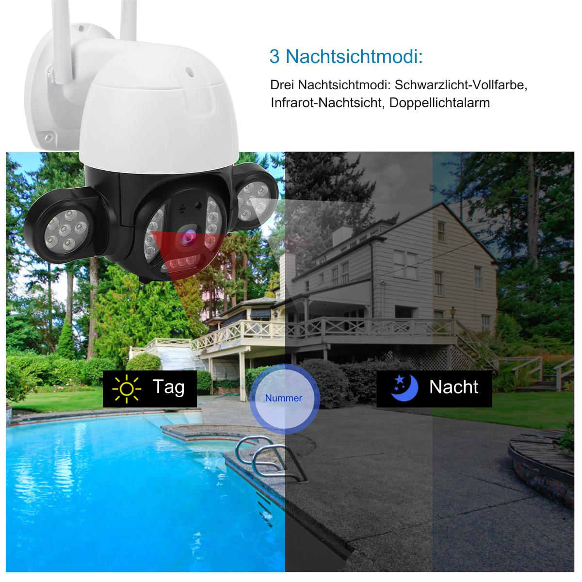 Überwachungskamera zeigt Tag- und Nachtansicht eines Hauses mit Pool.