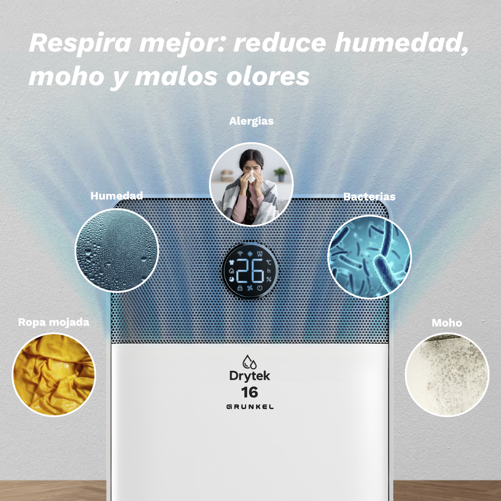 Deumidificatore con immagini di tessuto bagnato, muffa, batteri e allergie.
