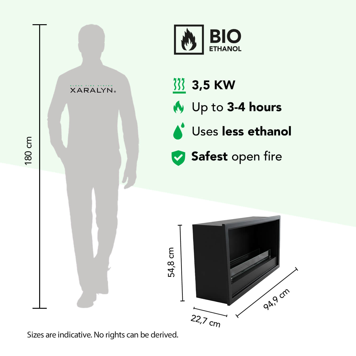 Diagram van een 180 cm lange man en een open haard met afmetingen.