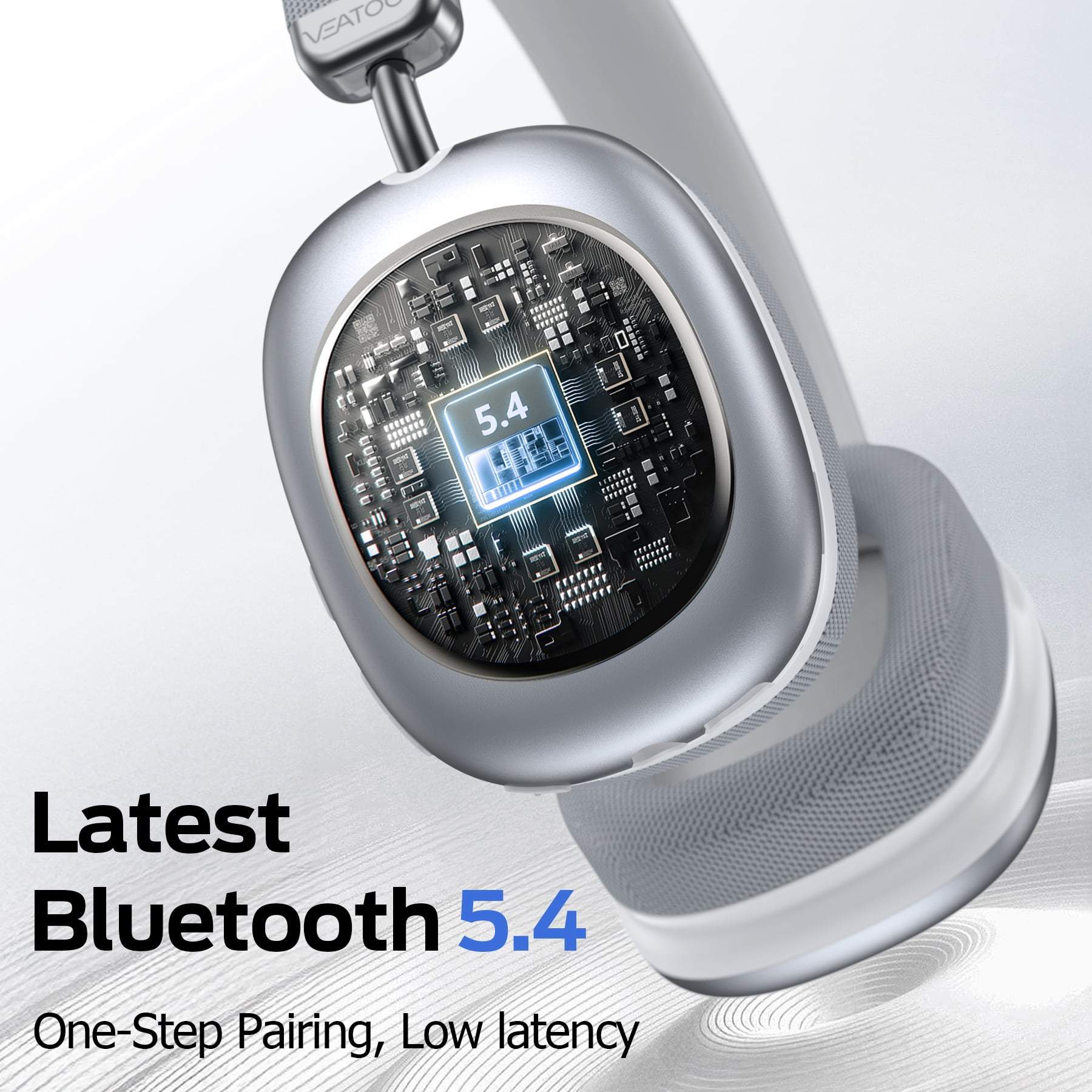 Kopfhörer mit Bluetooth 5.4-Chip und Text.