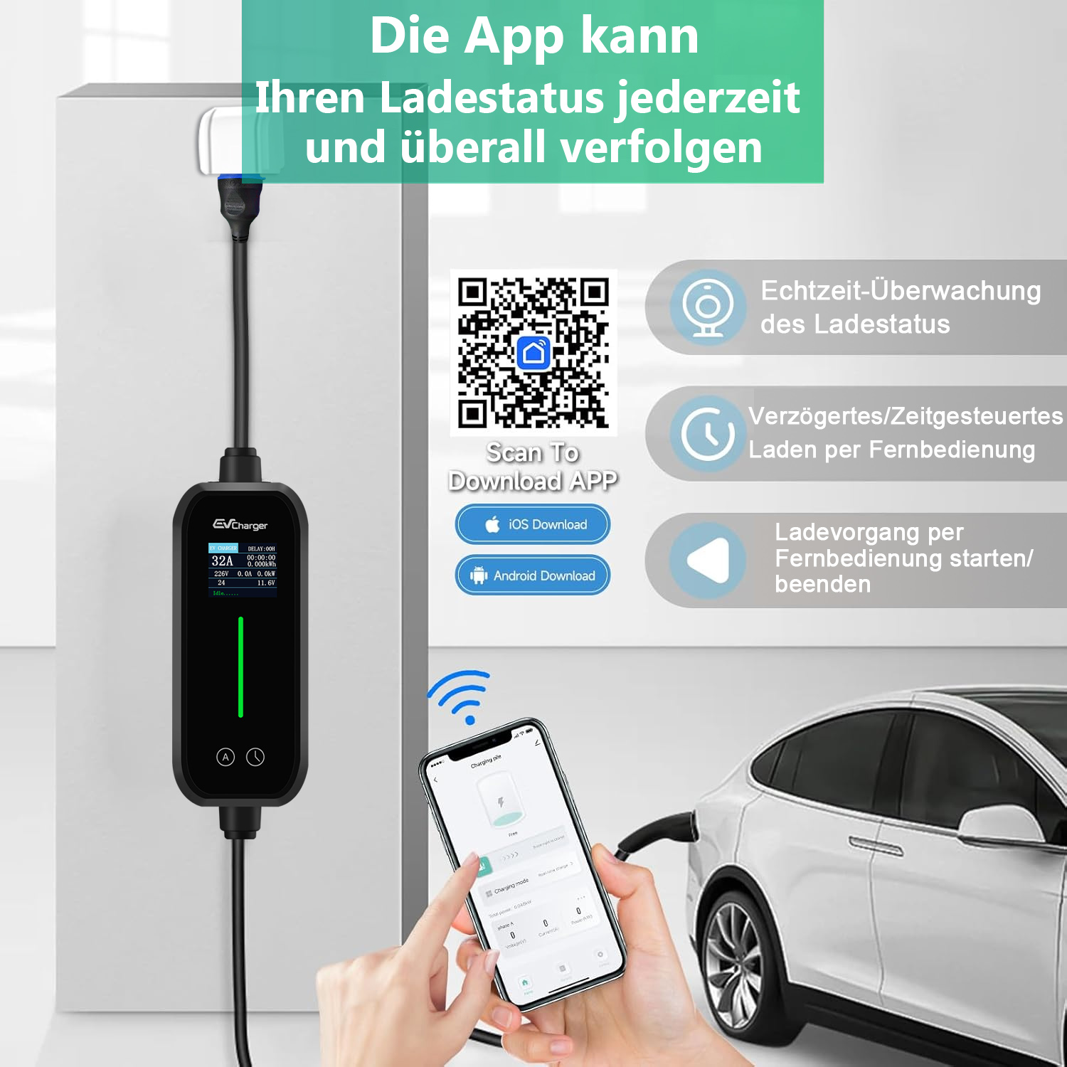 Ladegerät mit Display, QR-Code, App-Icons und weißem Elektroauto.