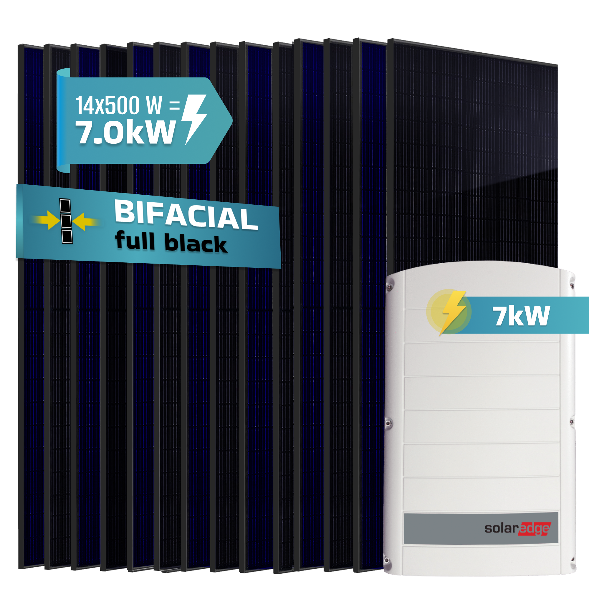 Solarmodule und Wechselrichter mit Beschriftungen für Leistung und Typ.