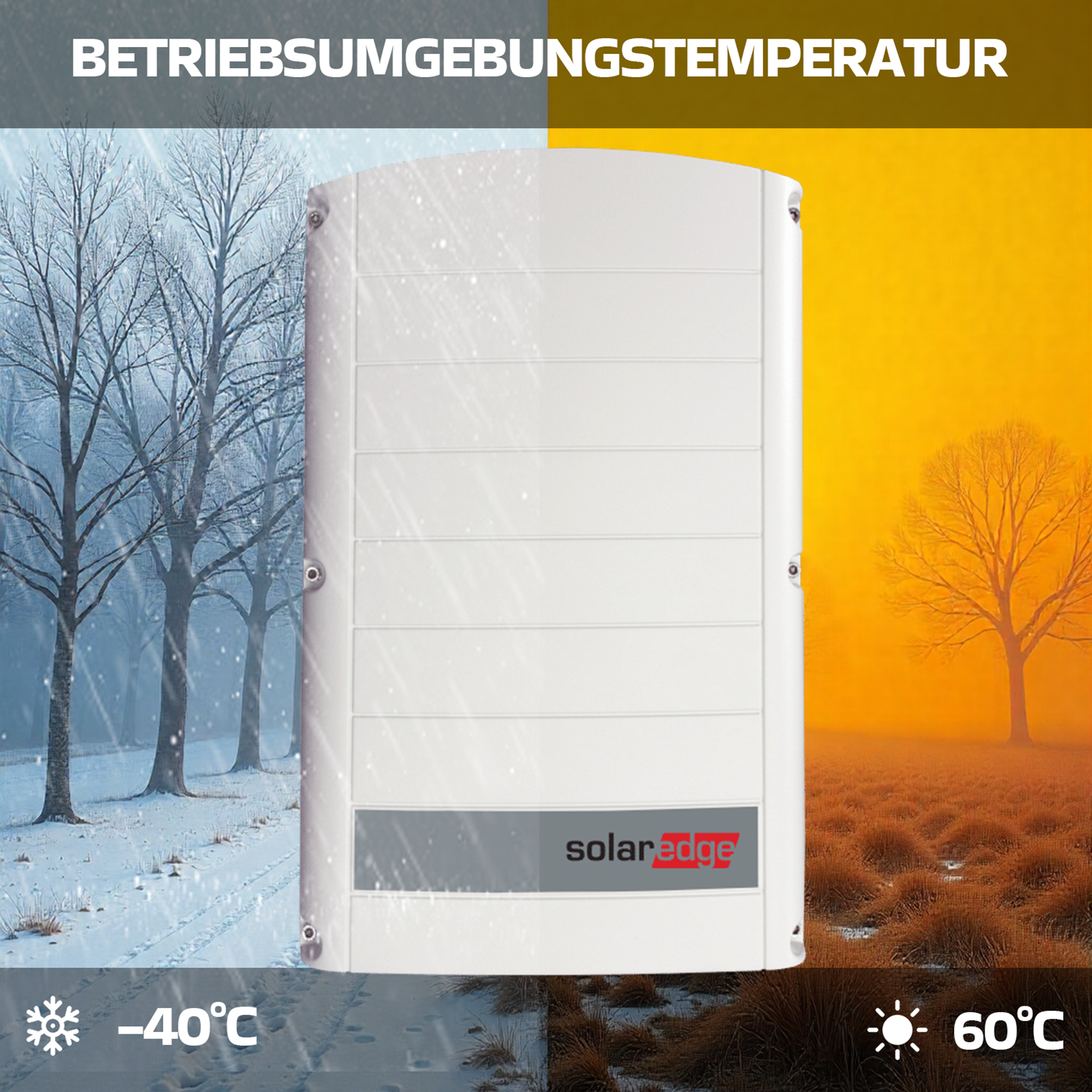 Ein weißes Gerät steht vor einer winterlichen und sommerlichen Landschaft.