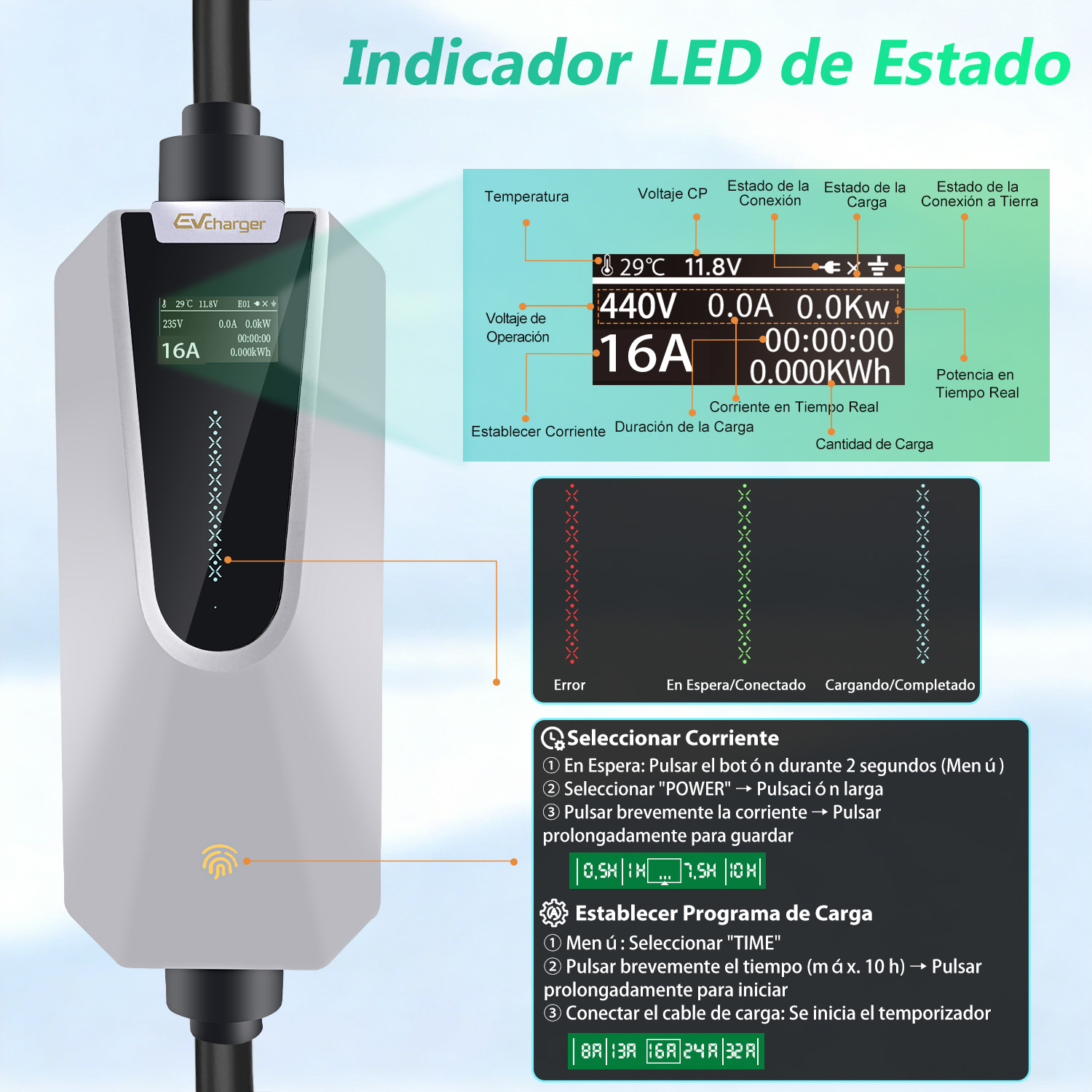 Cargador EV con pantalla mostrando datos de carga: 29°C, 11.8V, 235V, 16A, 440V, 0.0A, 0.0kW, 00:00:00, 0.000kWh.