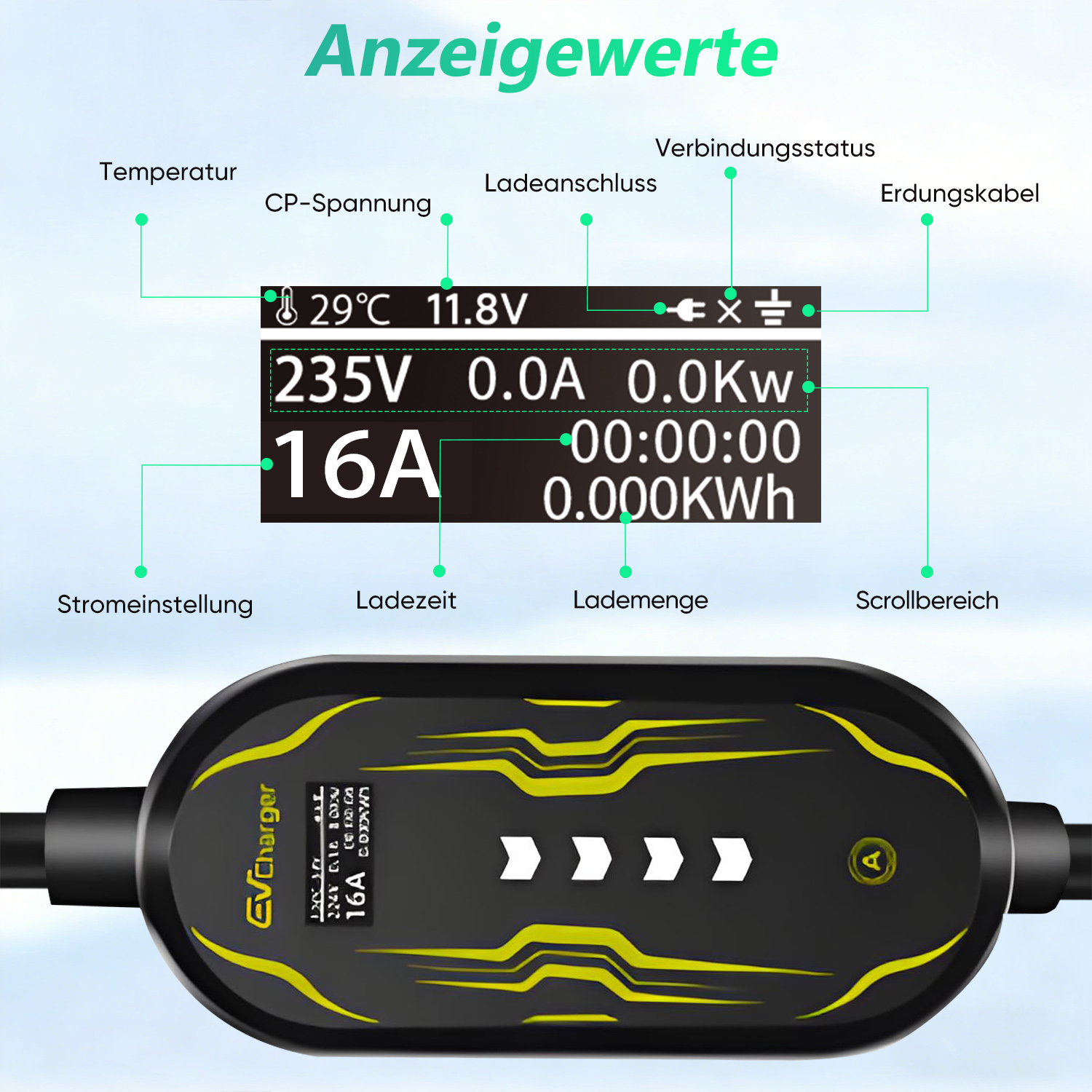 Ładowarka EV z wyświetlaczem: 29C, 11.8V, 235V, 16A, czas ładowania, ilość.