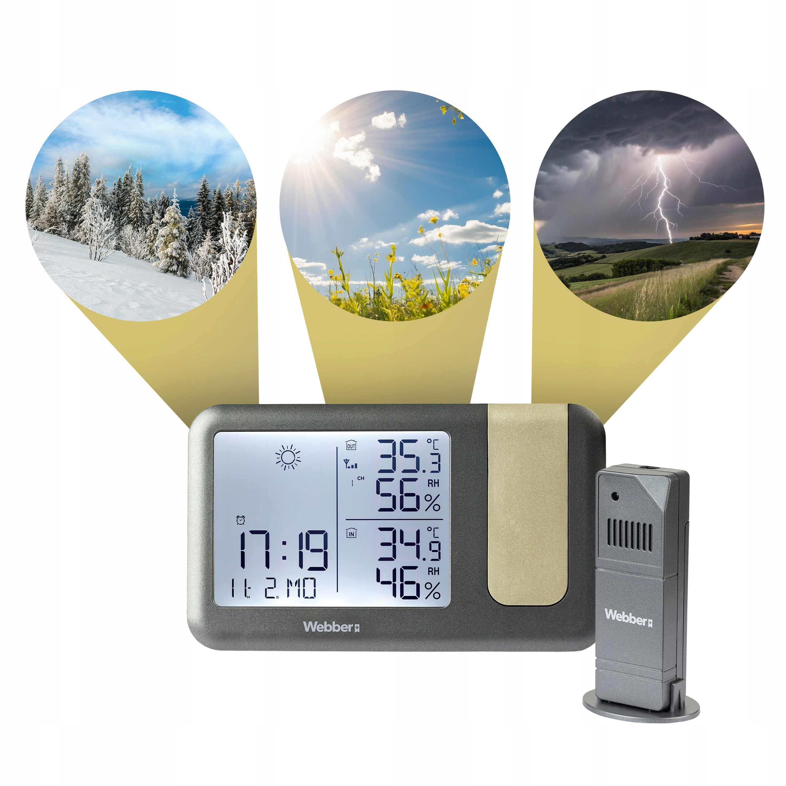 Stacja pogodowa pokazuje czas, temp. wewn./zewn. i wilgotność. Trzy sceny pogody.