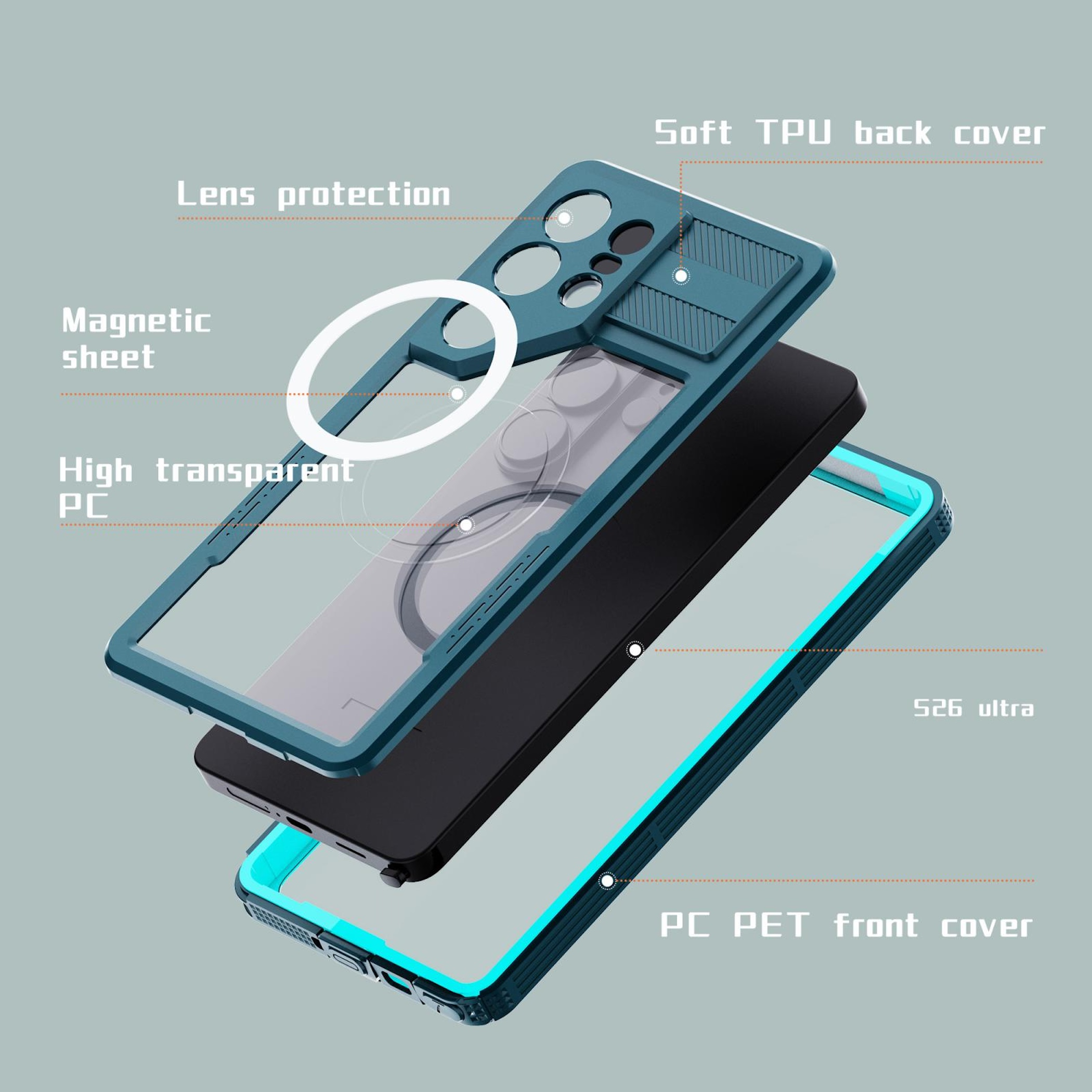 Vista explosionada de una funda de teléfono con parte trasera, lente y marco transparentes.
