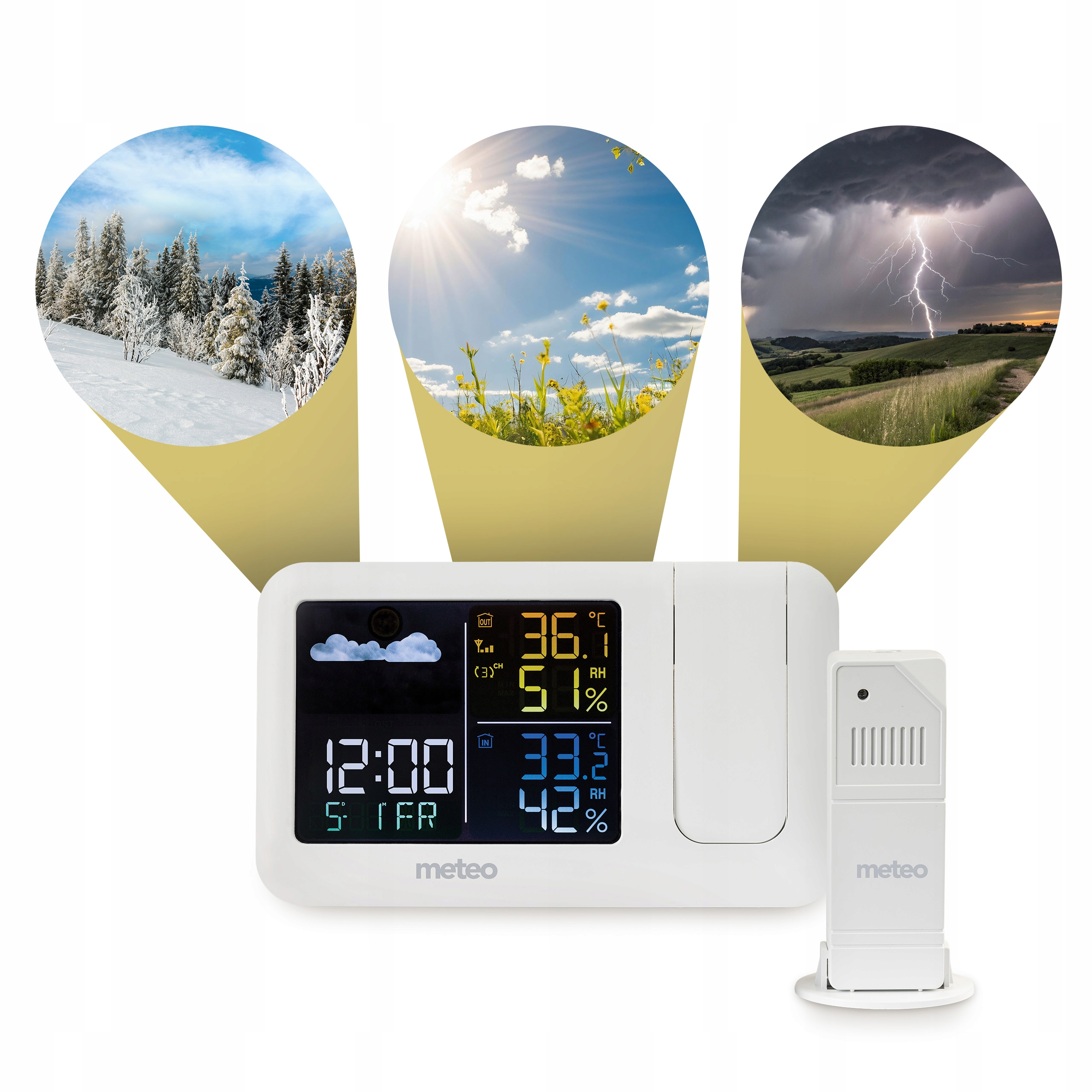 Cyfrowa stacja pogodowa pokazująca sceny śniegu, słońca i burzy.