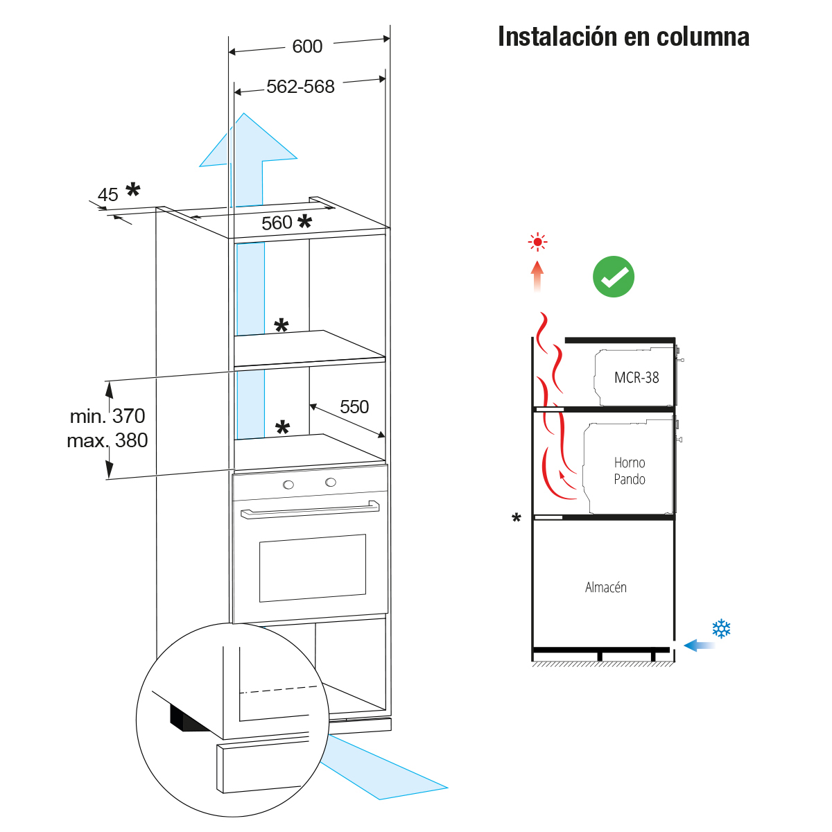 Diagrama de instalación para un mueble empotrado con medidas y aparatos.