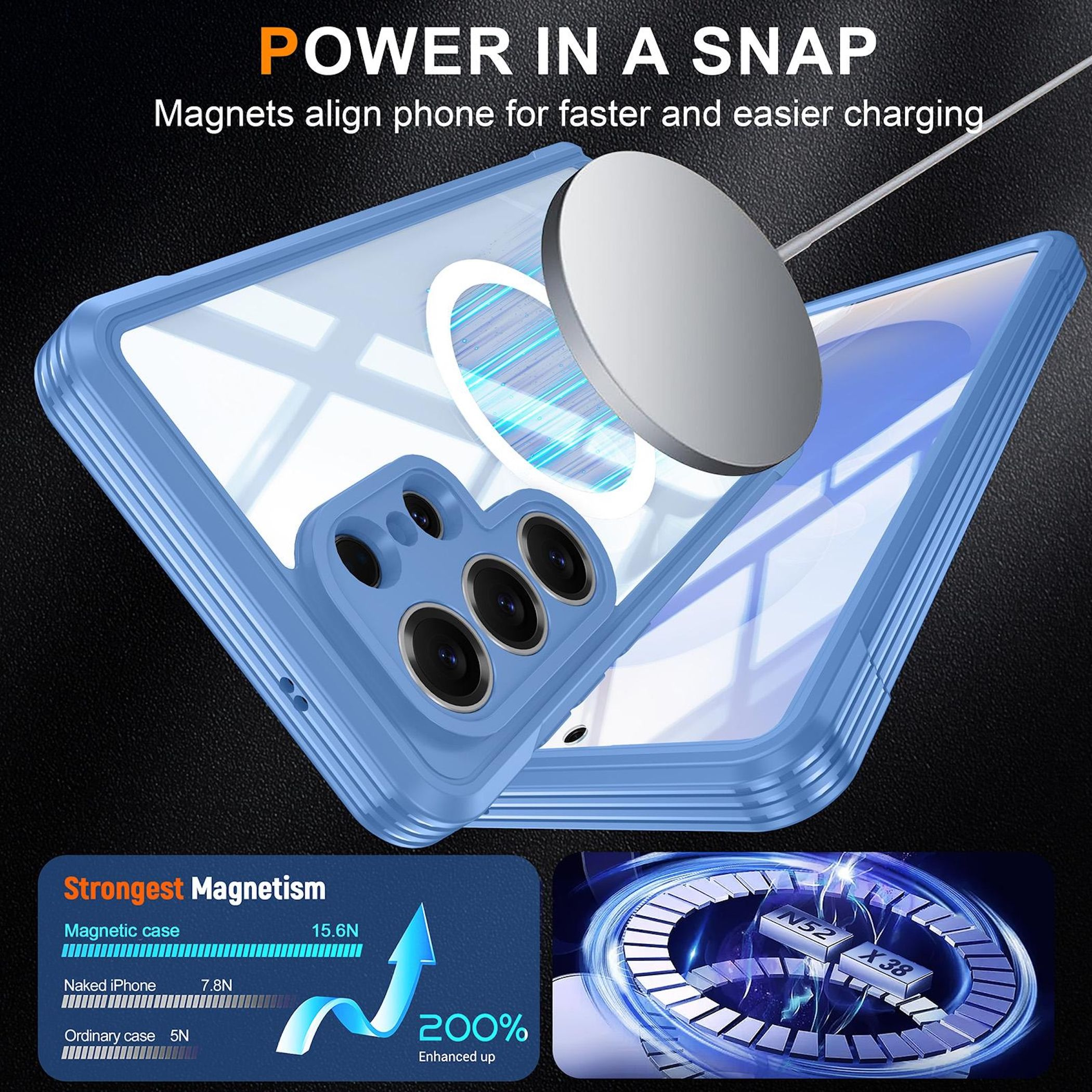 Blaues Handyhülle mit MagSafe-Ladegerät und Magnetismus-Diagramm.