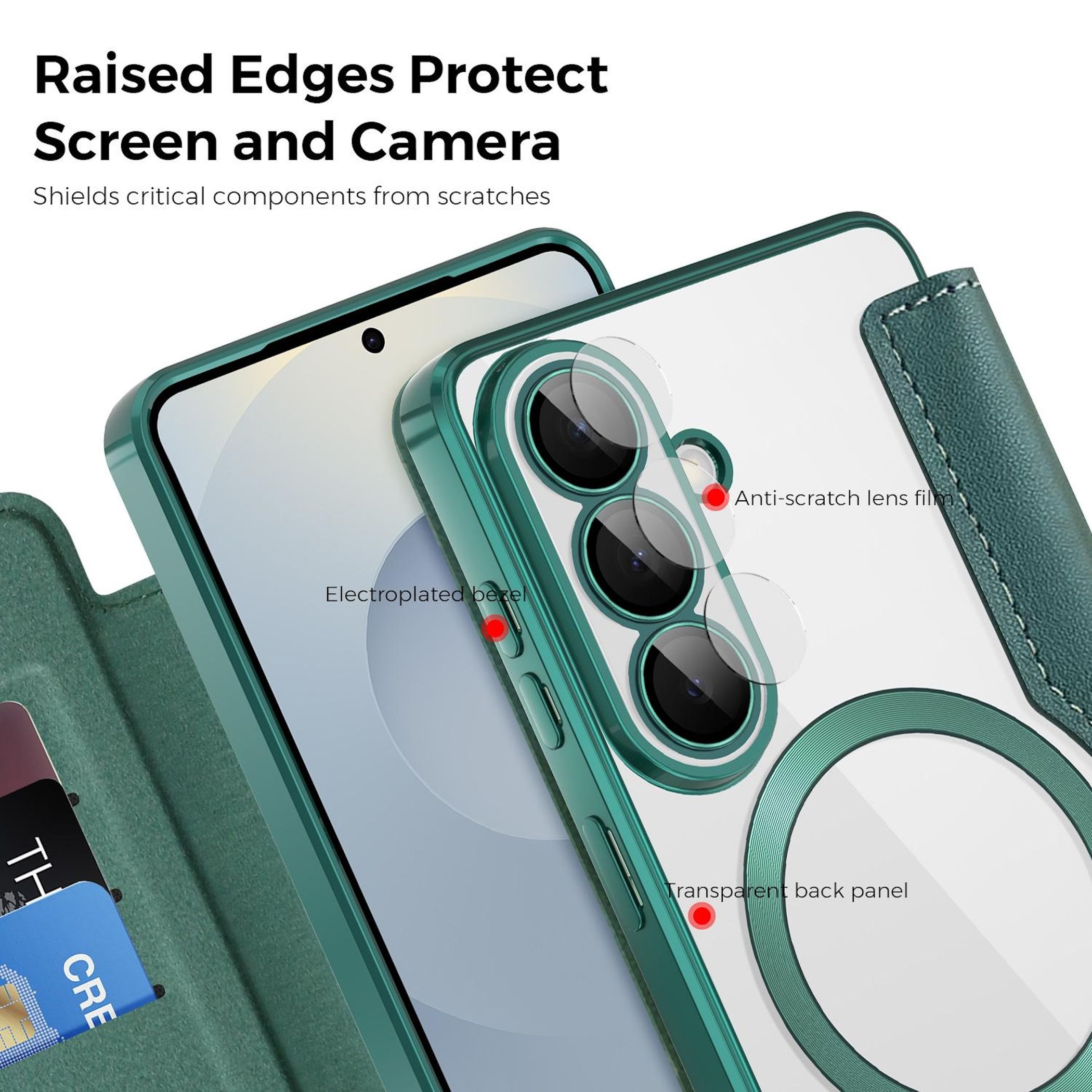 Funda de teléfono verde con panel transparente, ranuras para tarjetas y protección de cámara.