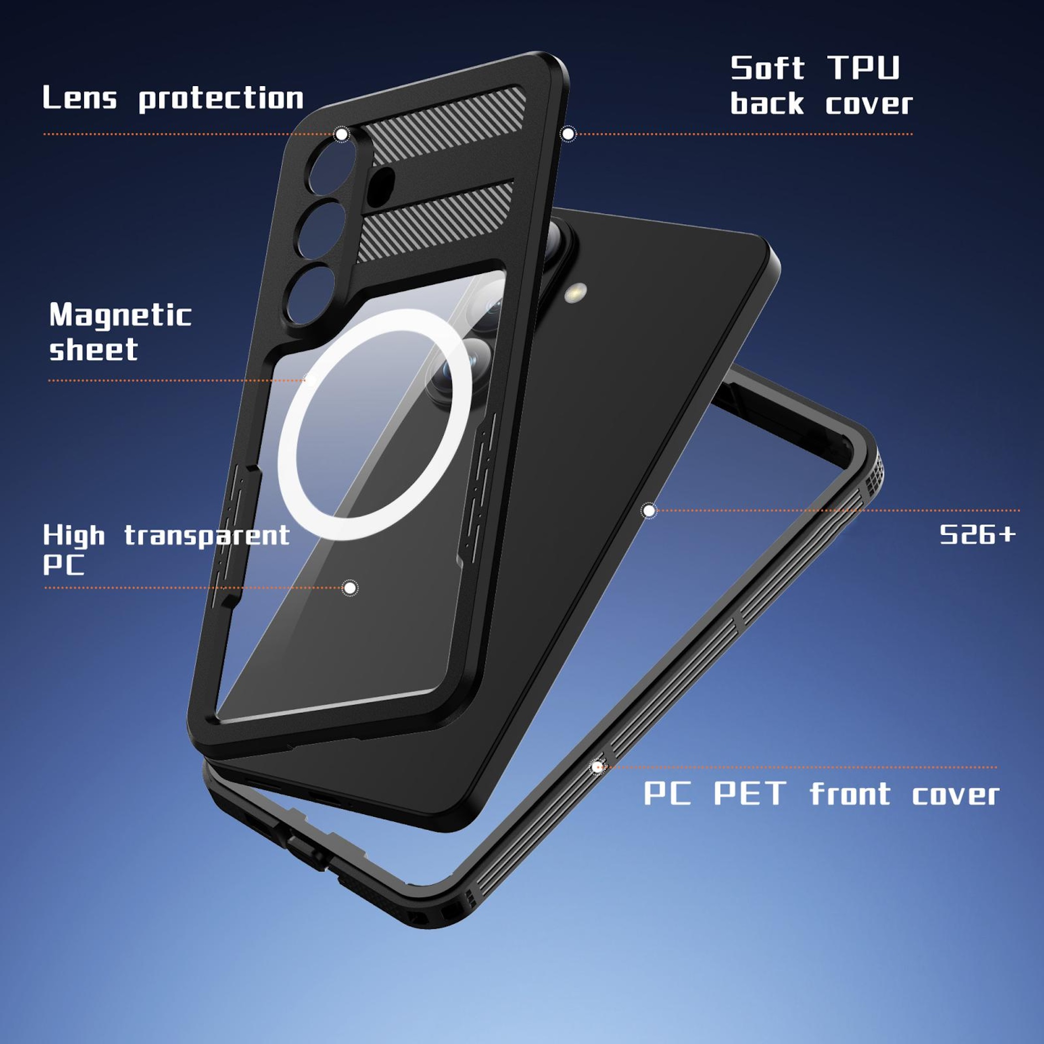 Schwarzes Handyhülle-Set mit transparentem PC-Vorderteil und TPU-Rückseite.