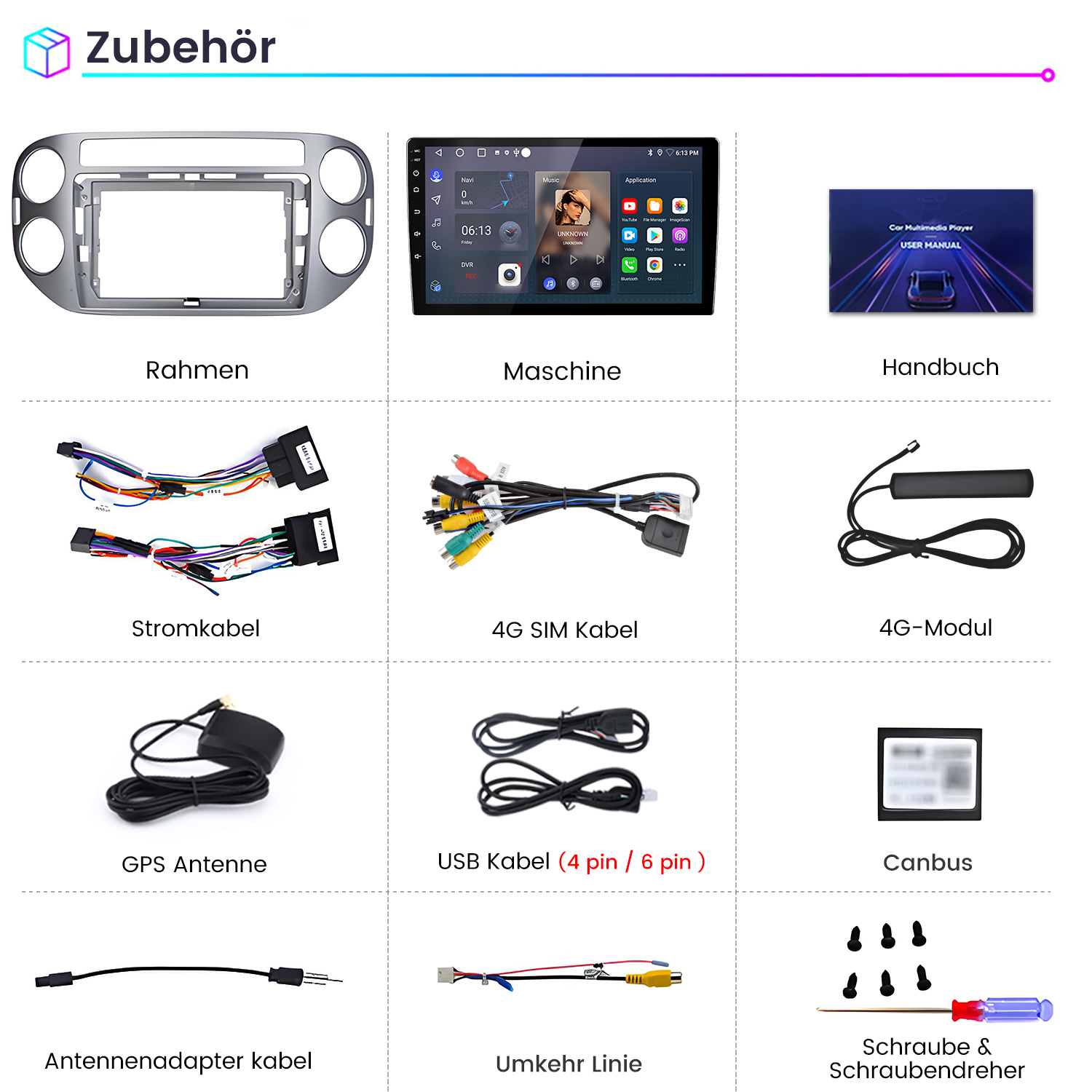 Zubehör: Rahmen, Maschine, Handbuch, Stromkabel, 4G SIM Kabel, 4G-Modul, GPS Antenne, USB Kabel, Canbus, Antennenadapter, Umkehr Linie, Schrauben.