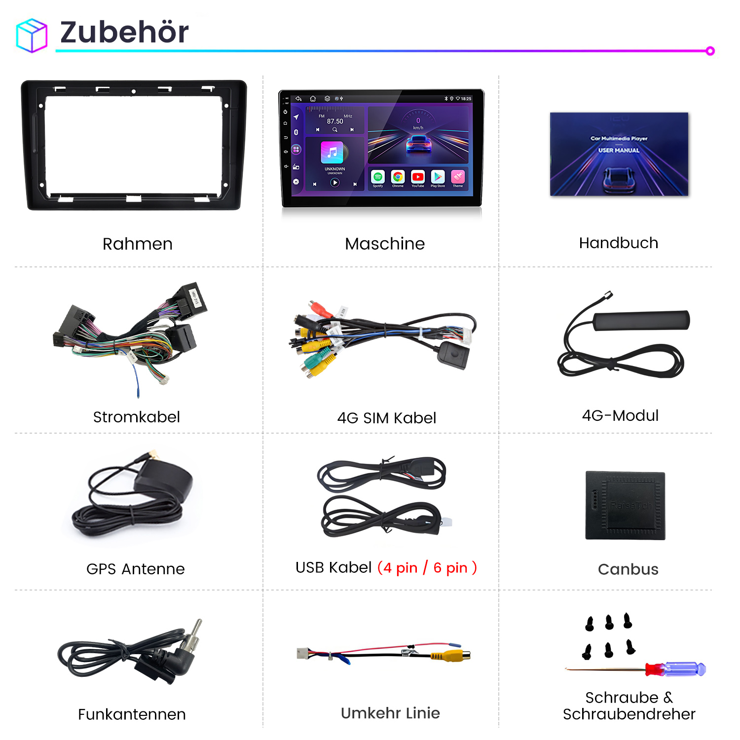 Zubehör: Rahmen, Maschine, Handbuch, Stromkabel, 4G SIM Kabel, 4G-Modul, GPS Antenne, USB Kabel, Canbus, Funkantennen, Umkehr Linie, Schrauben.