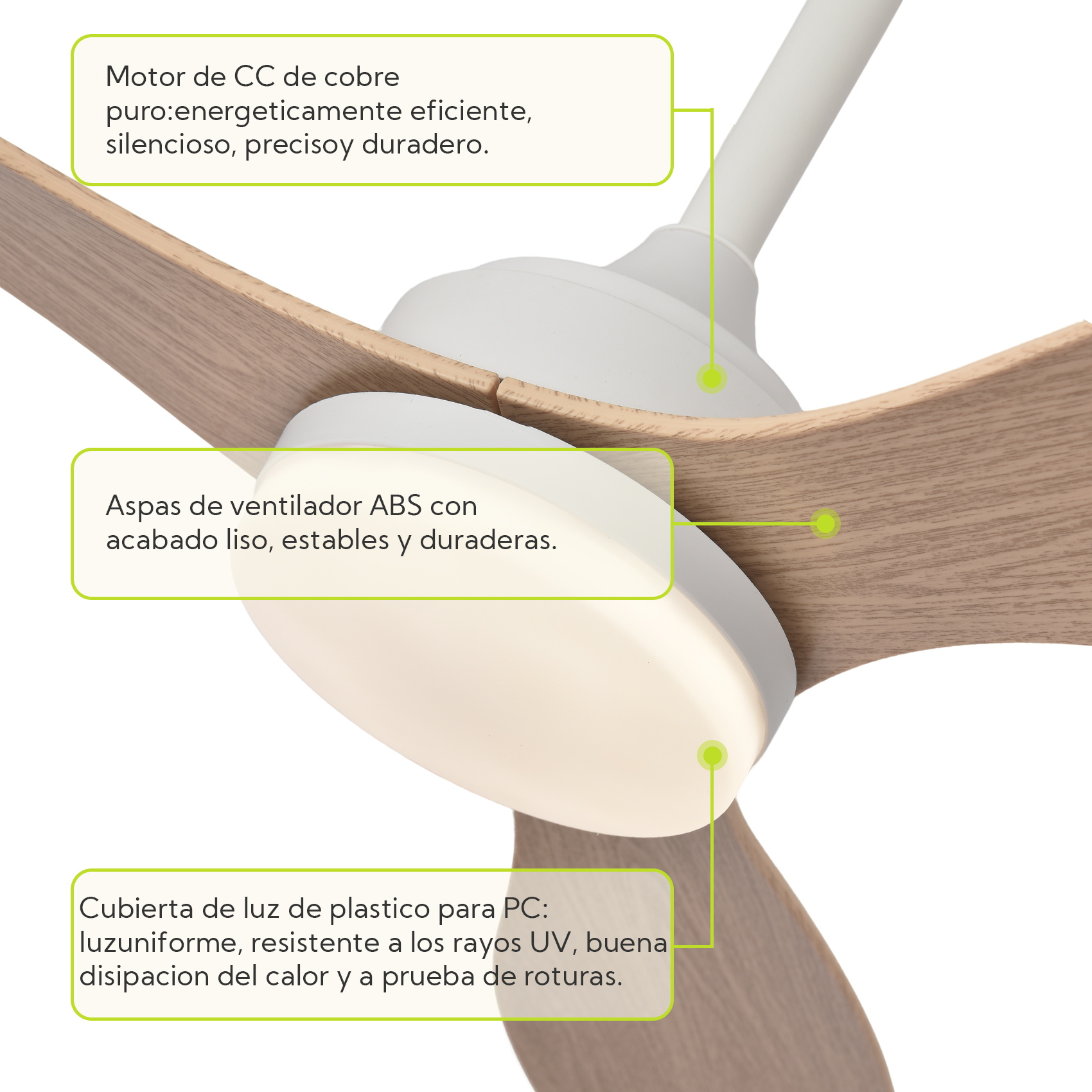 Ventilador de techo con motor CC de cobre, aspas ABS y cubierta de luz.