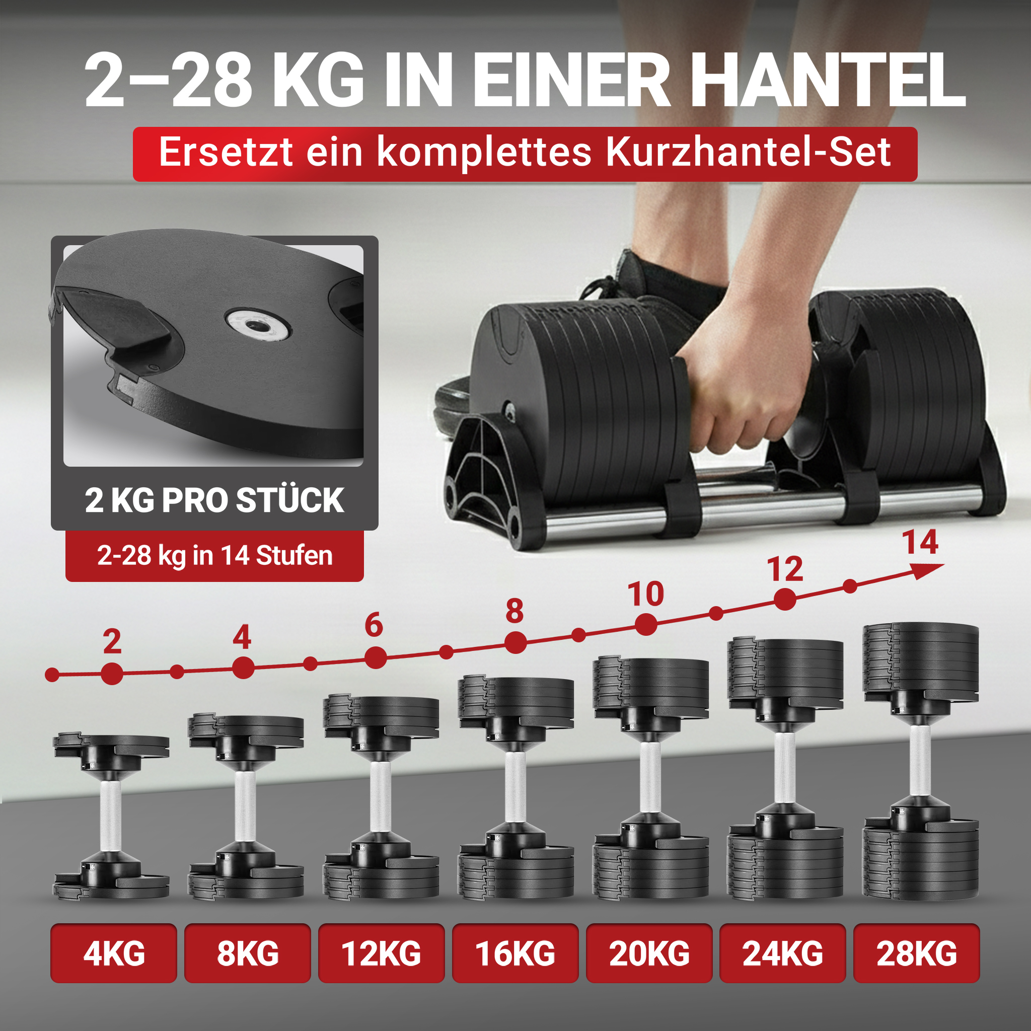 Verstellbare Hanteln von 2-28 kg in 14 Stufen, ersetzt ein Set.