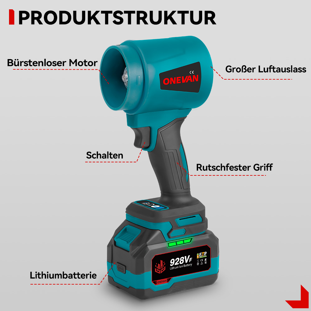 Ein türkisfarbener Akku-Gebläse mit Beschriftungen für Motor, Griff, Batterie und mehr.