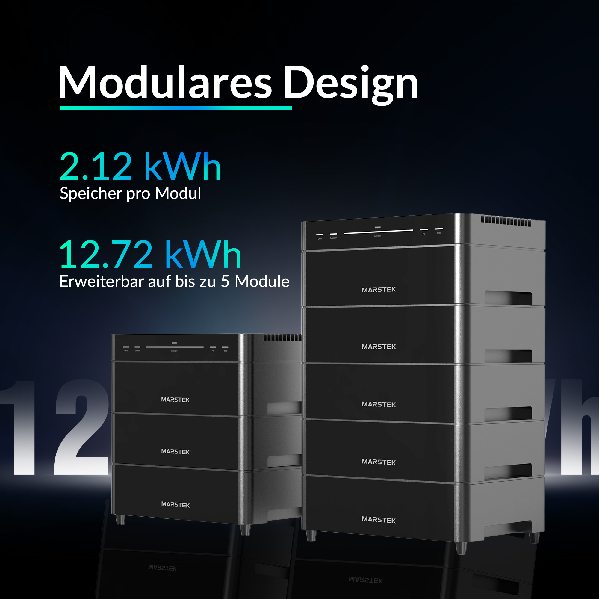 Schwarze MARSTEK-Batteriemodule sind gestapelt. "Modulares Design" steht oben.