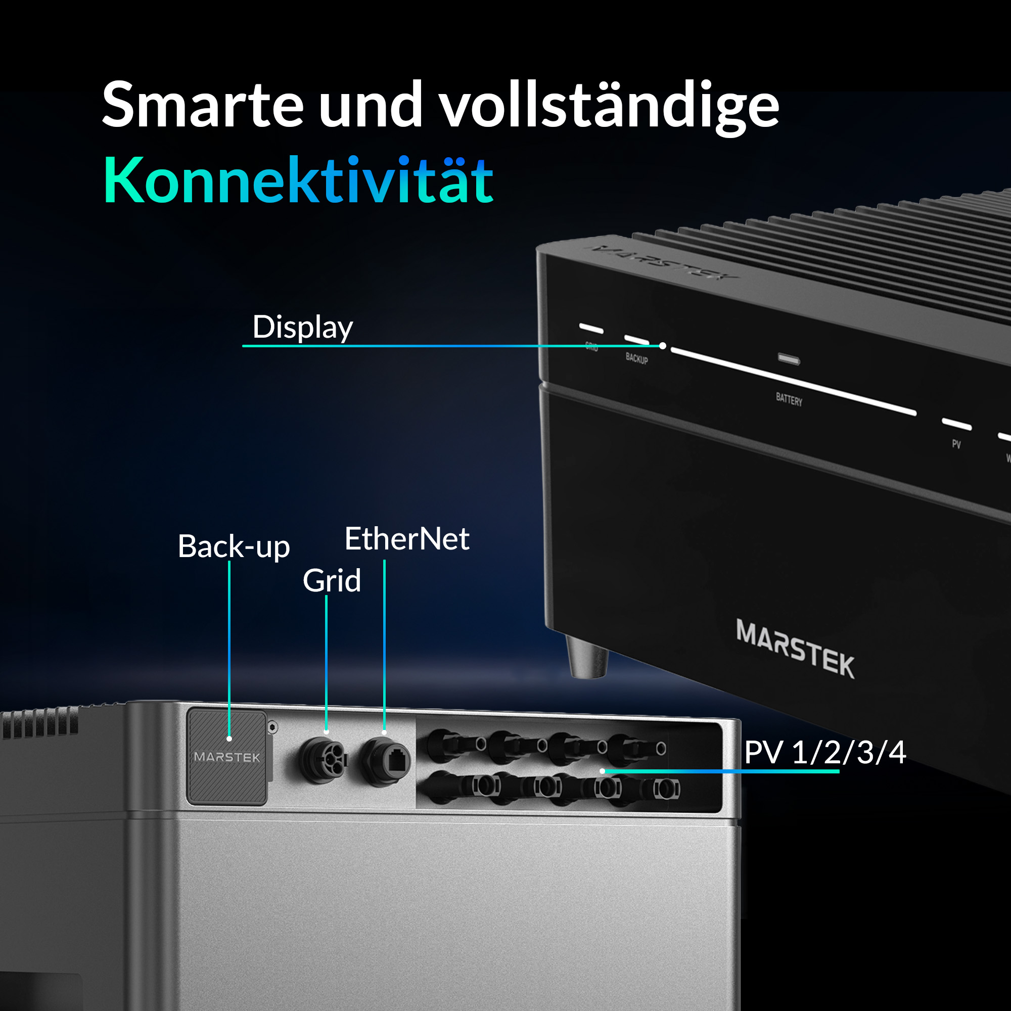 Geräte mit Anschlüssen für Display, Back-up, Ethernet, Grid und PV-Eingänge.