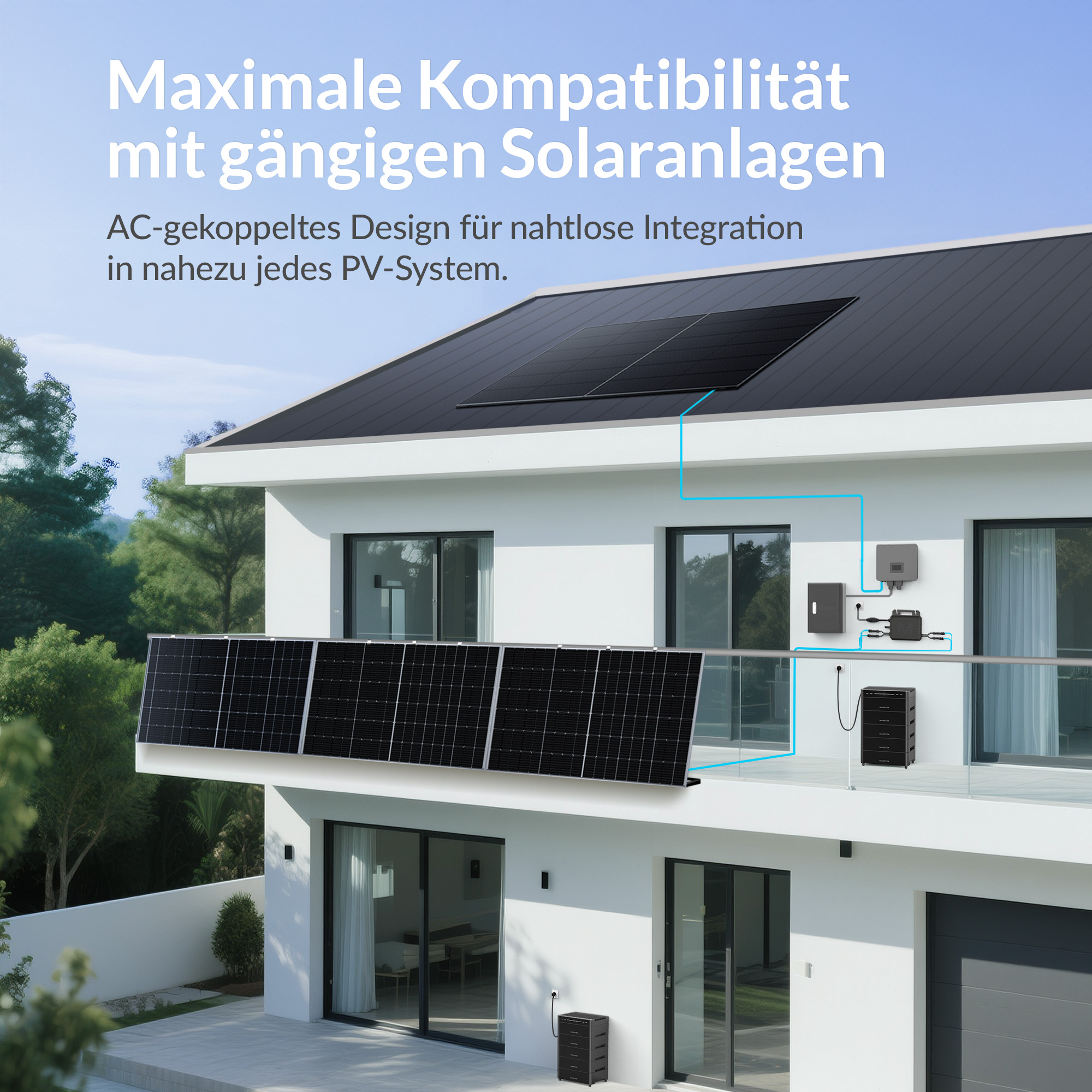 Haus mit Solaranlage auf dem Dach und Balkon, Wechselrichter und Speicher.