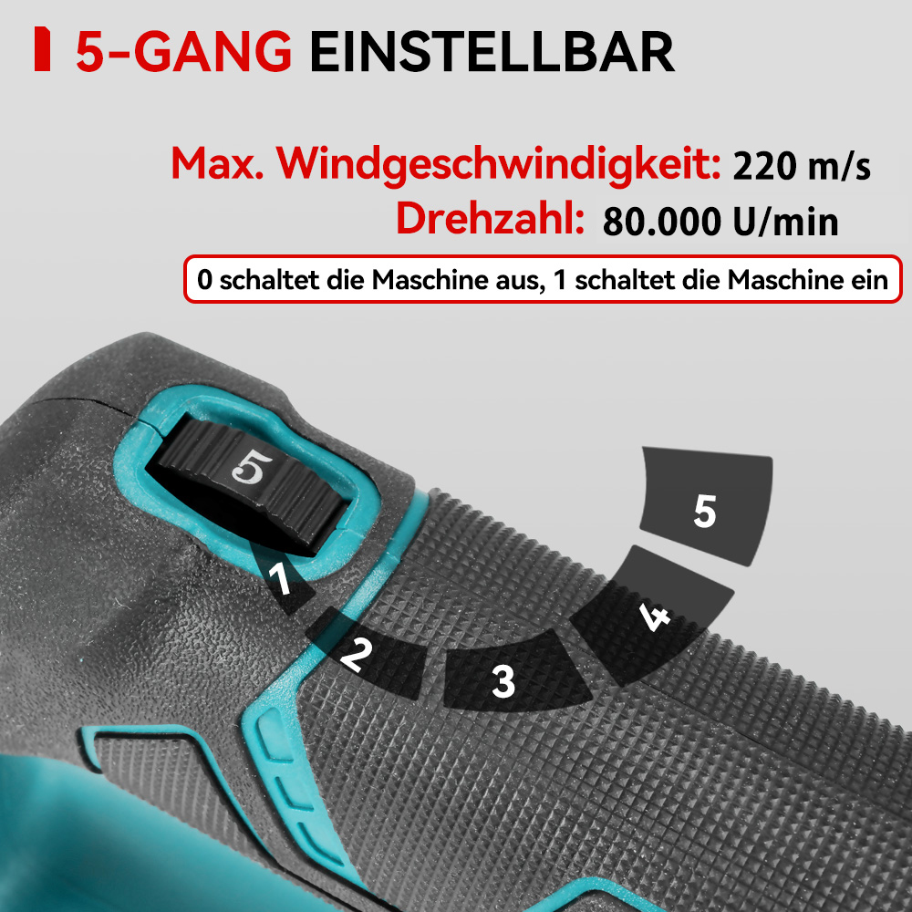Einstellbarer 5-Gang-Schalter mit Geschwindigkeitsanzeige.