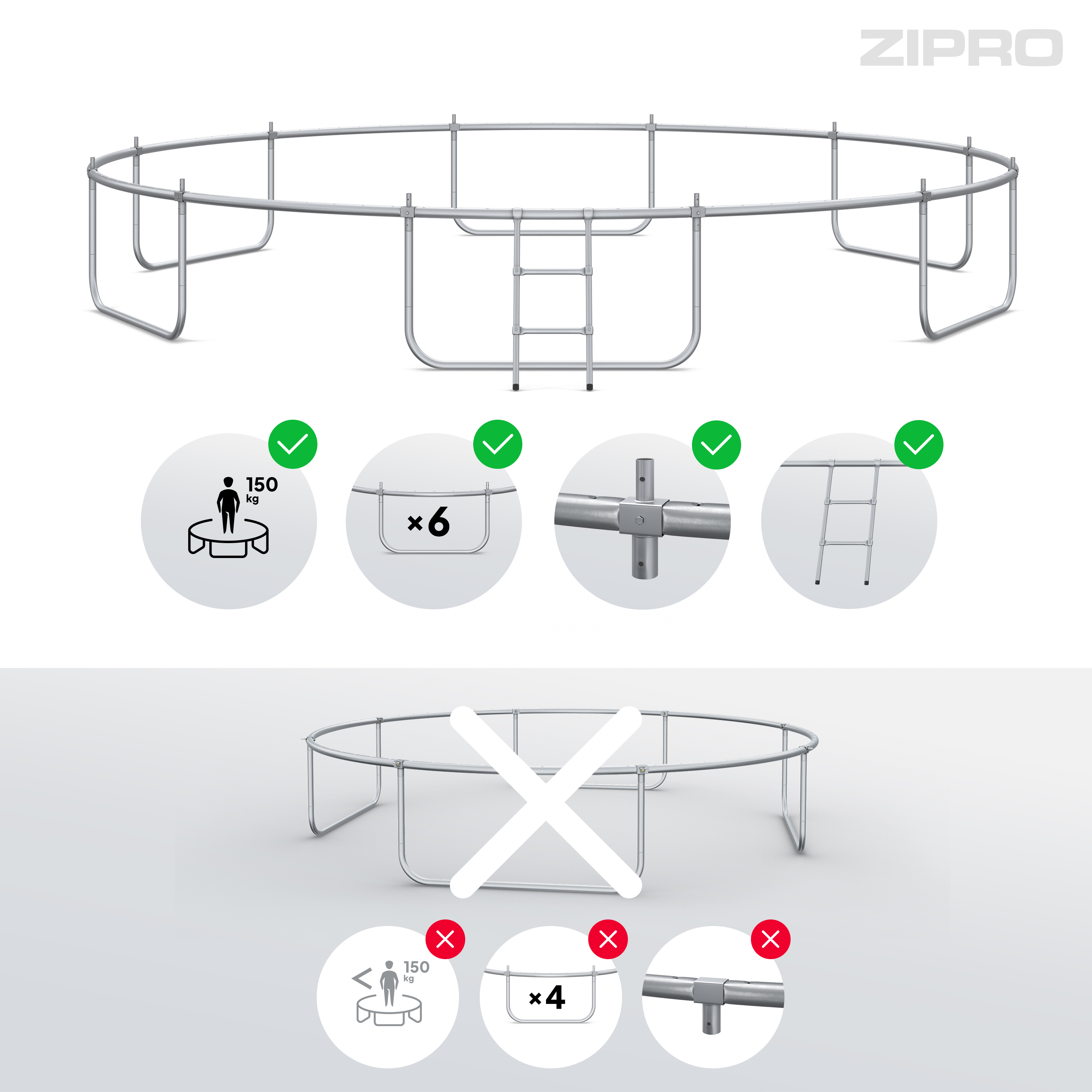 Trampolinrahmen mit Zubehör und Warnhinweisen.