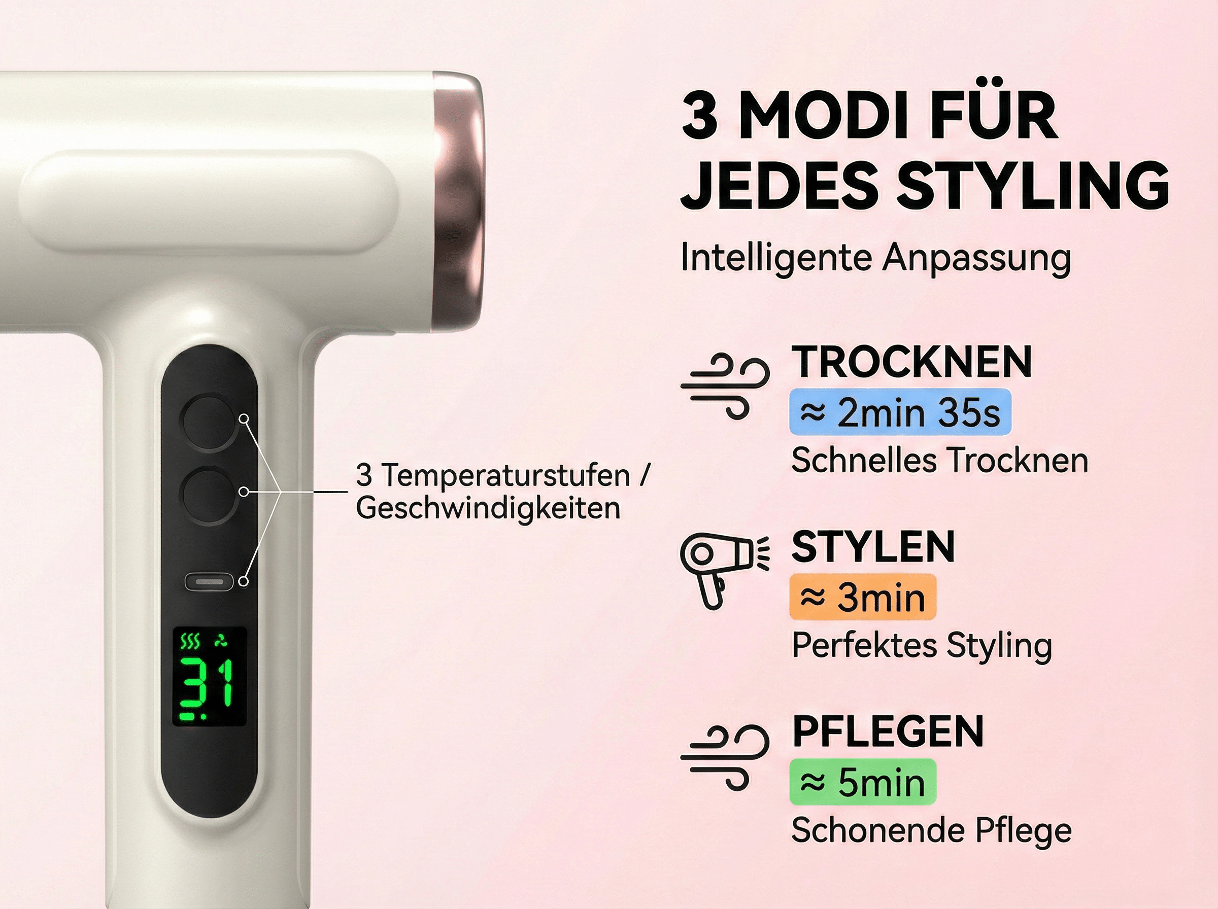 Ein weißer Haartrockner mit Rosegold-Akzenten und drei Styling-Modi.