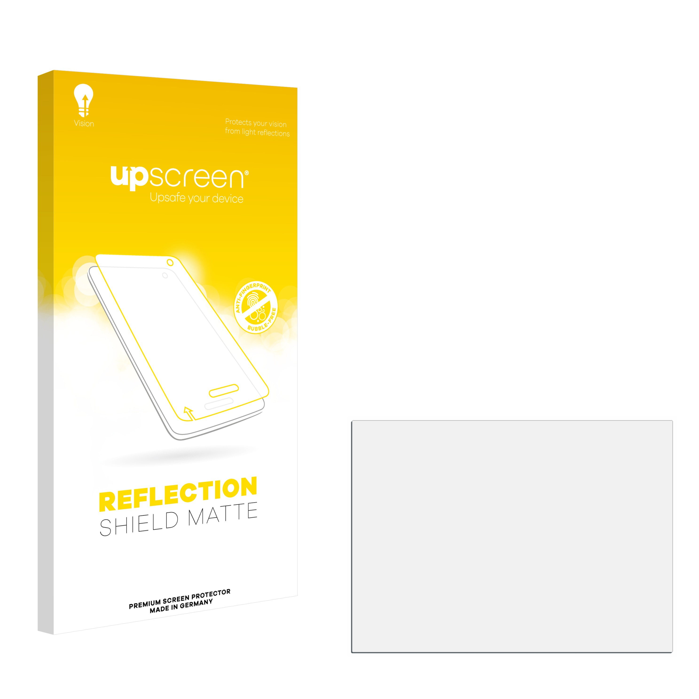 Verpackung für Displayschutzfolie mit Telefonabbildung und Text.