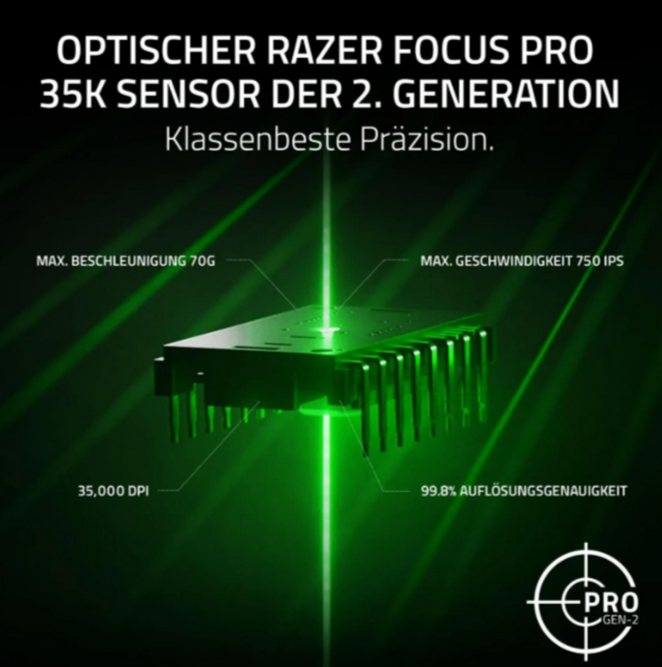 Een 35K DPI optische sensor met groene lichtstralen.