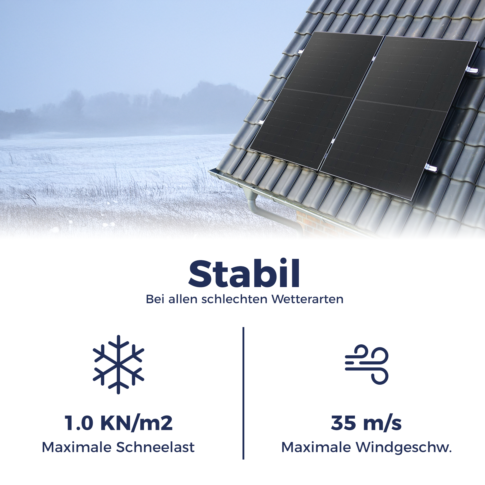 Solarmodule auf einem Ziegeldach bei winterlichem Wetter. Belastbarkeit 1.0 KN/m2 Schnee, 35 m/s Wind.