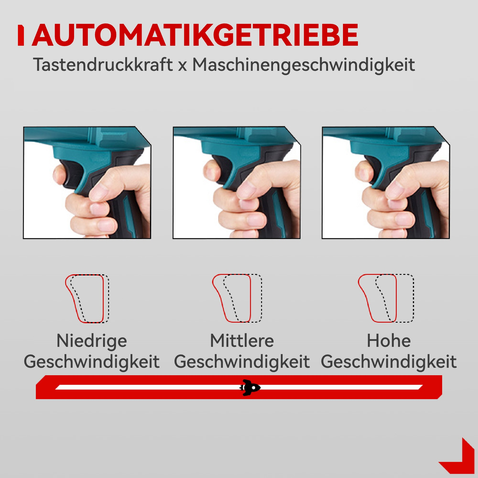 Drei Hände halten einen Werkzeuggriff, mit Diagrammen für Geschwindigkeit.