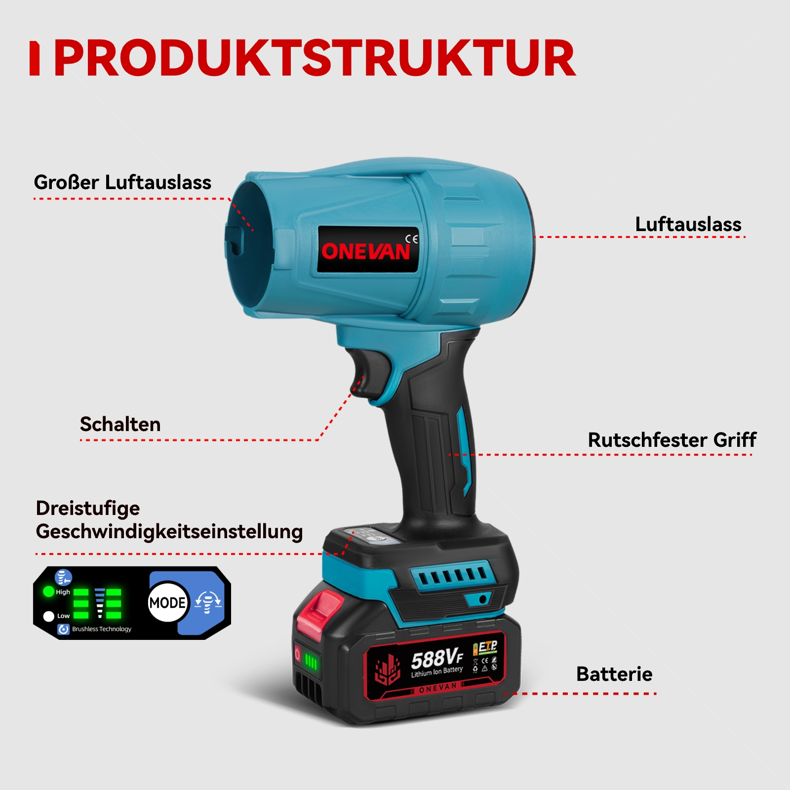 Ein blauer Akku-Gebläse mit Beschriftungen zu Luftauslass, Griff und Steuerung.