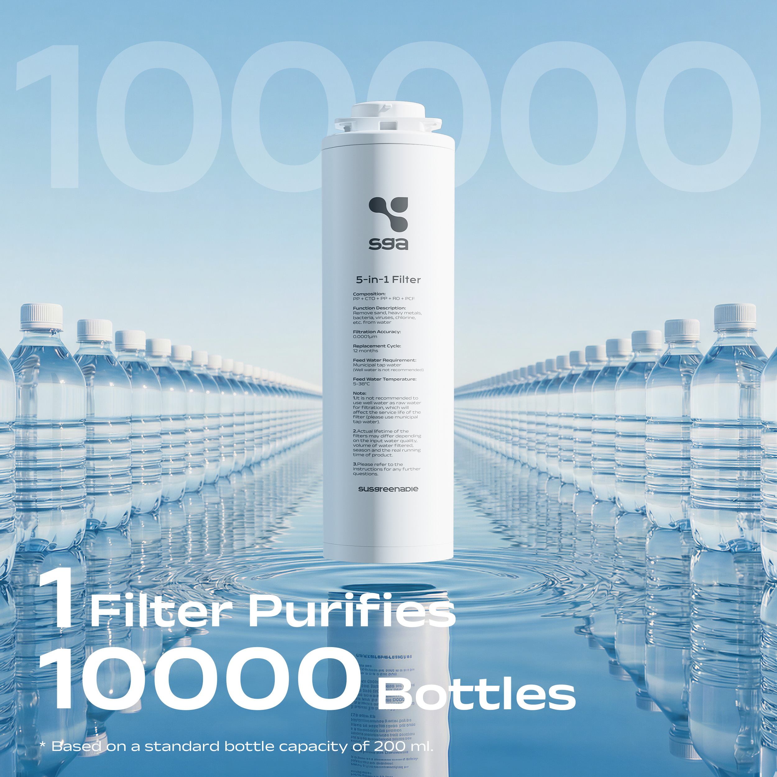 Ein SGA 5-in-1 Filter reinigt 10.000 Flaschen Wasser.