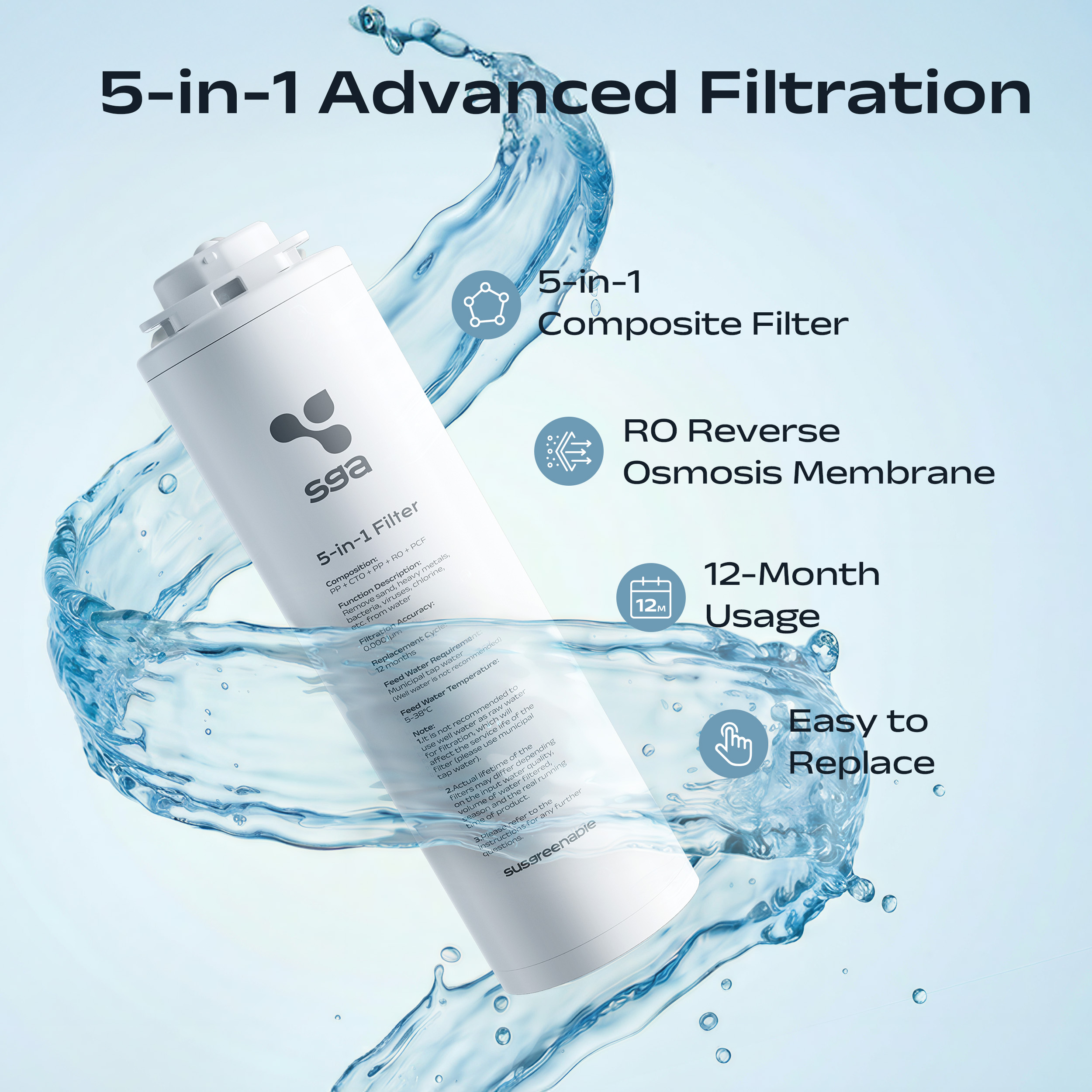 Ein weißer Wasserfilter mit der Aufschrift '5-in-1 Advanced Filtration' mit Wasserspritzern.