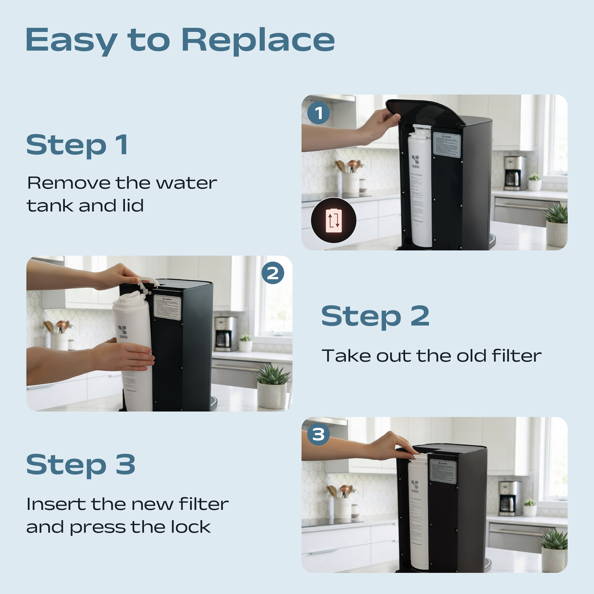Anleitung zum Austausch eines Wasserfilters: Schritt 1: Tank und Deckel entfernen. Schritt 2: Alten Filter herausnehmen. Schritt 3: Neuen Filter einsetzen.