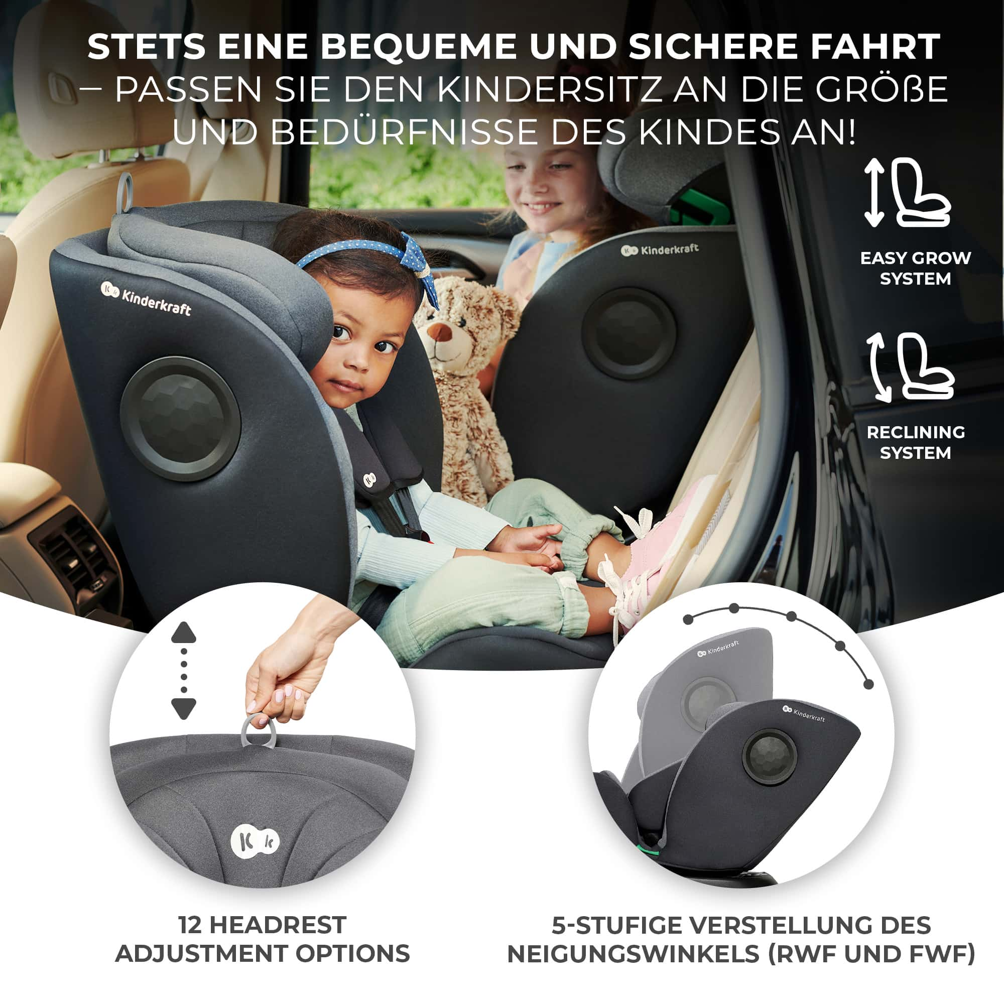 Ein Kindersitz im Auto mit zwei Kindern und Teddybär. Details zu Funktionen.