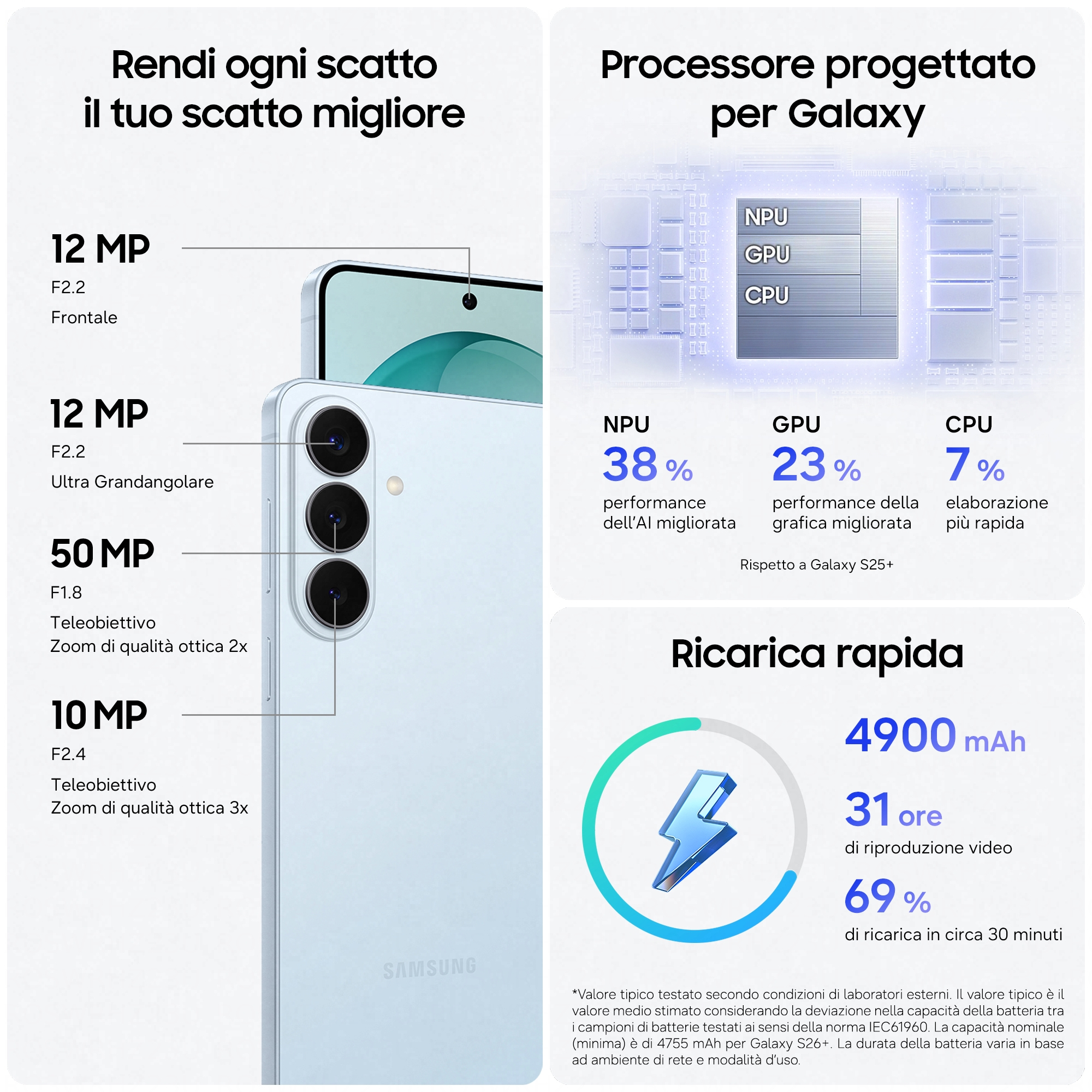 Samsung Smartphone mit Kamera-Spezifikationen: 12MP Frontkamera, 12MP Ultraweitwinkel, 50MP Tele, 10MP Tele.