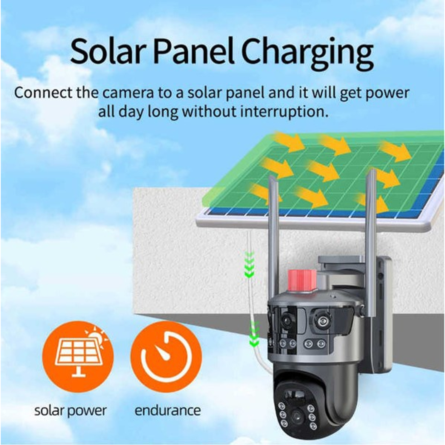 Eine Überwachungskamera ist mit einem Solarpanel verbunden.