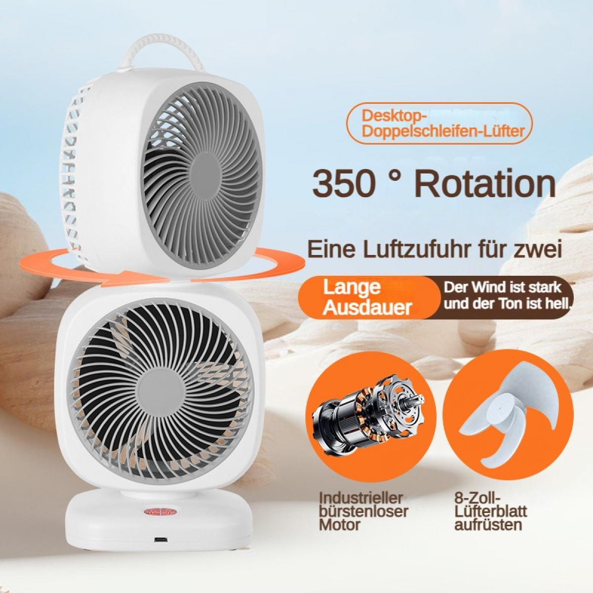 Ein weißer Tischventilator mit 350° Rotation und Motor-Detailansicht.