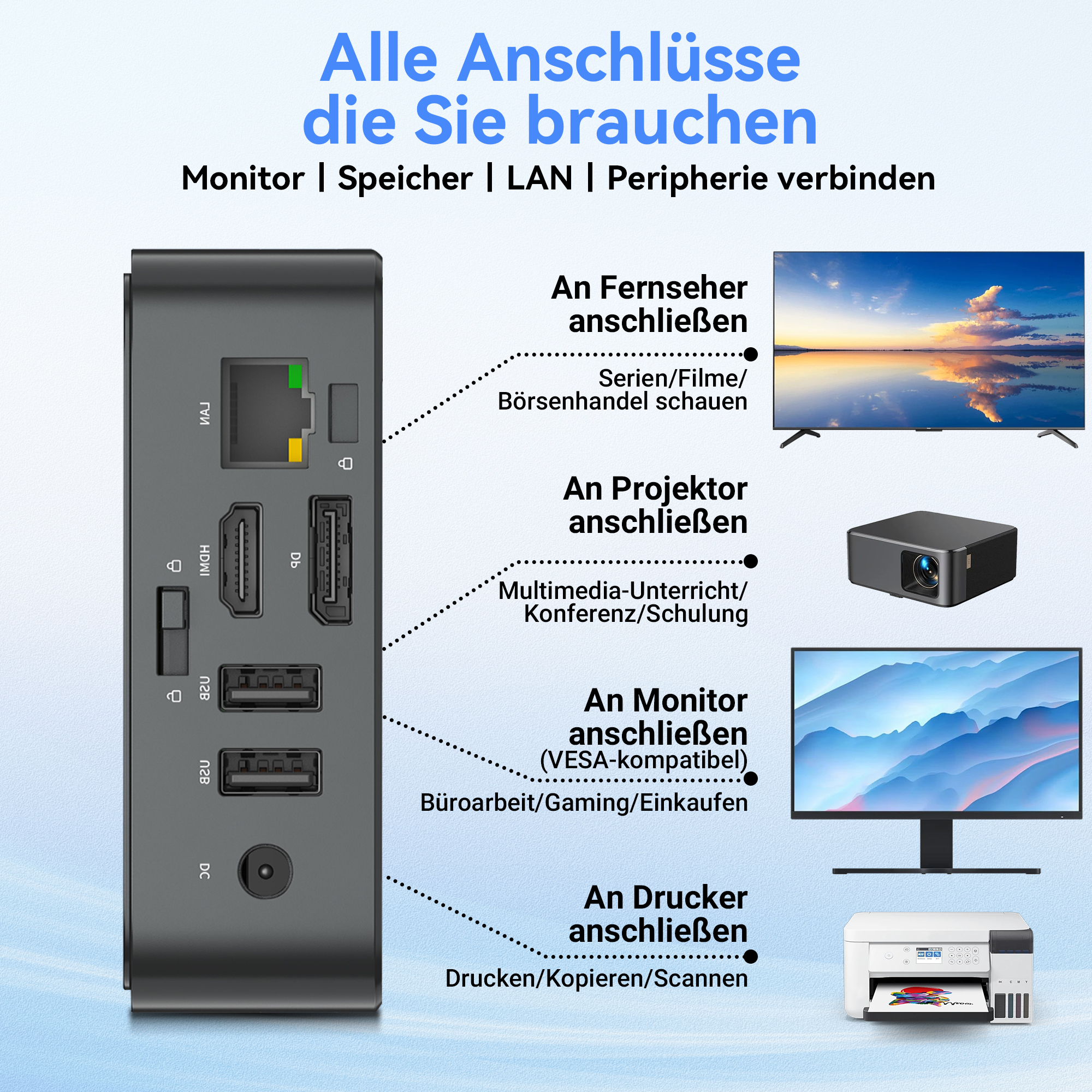 Dockingstation mit Anschlüssen für Monitor, TV, Projektor, Drucker.
