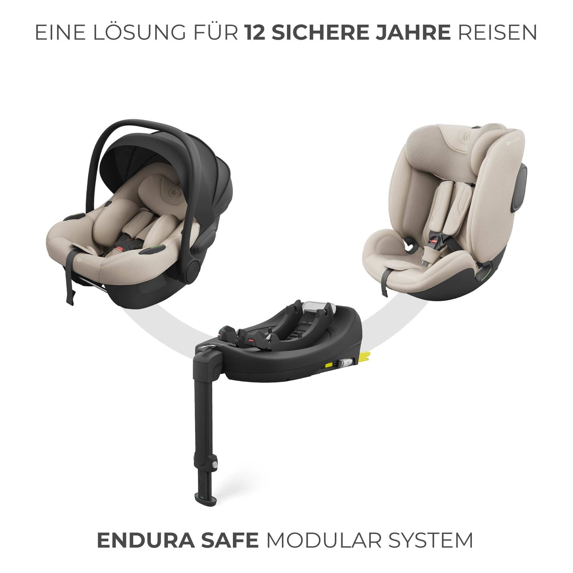 Ein modulares Kindersitzsystem mit Basis, Baby- und Kleinkindersitz.