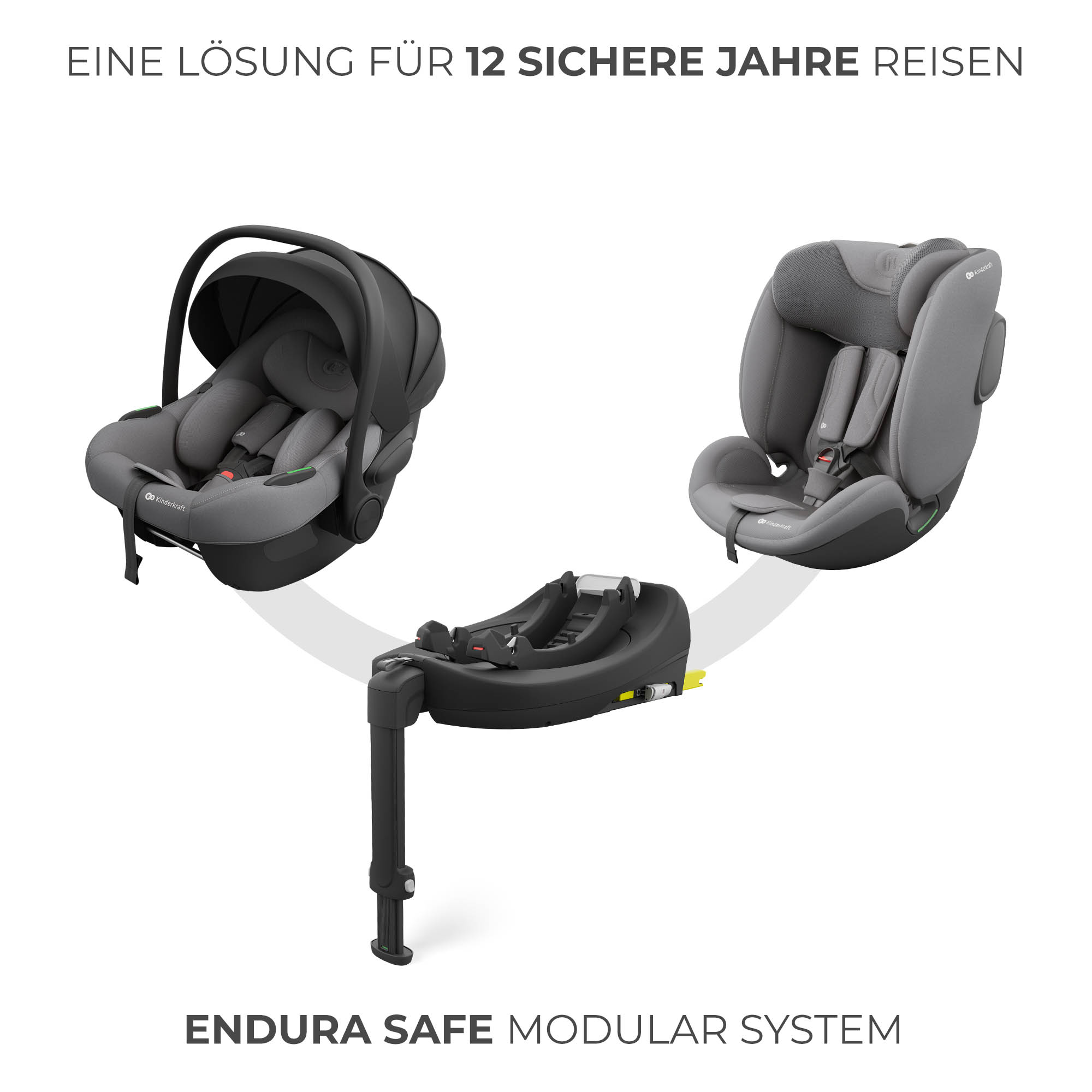 Graue Babyschale, Kindersitz und Basisstation auf weißem Grund.