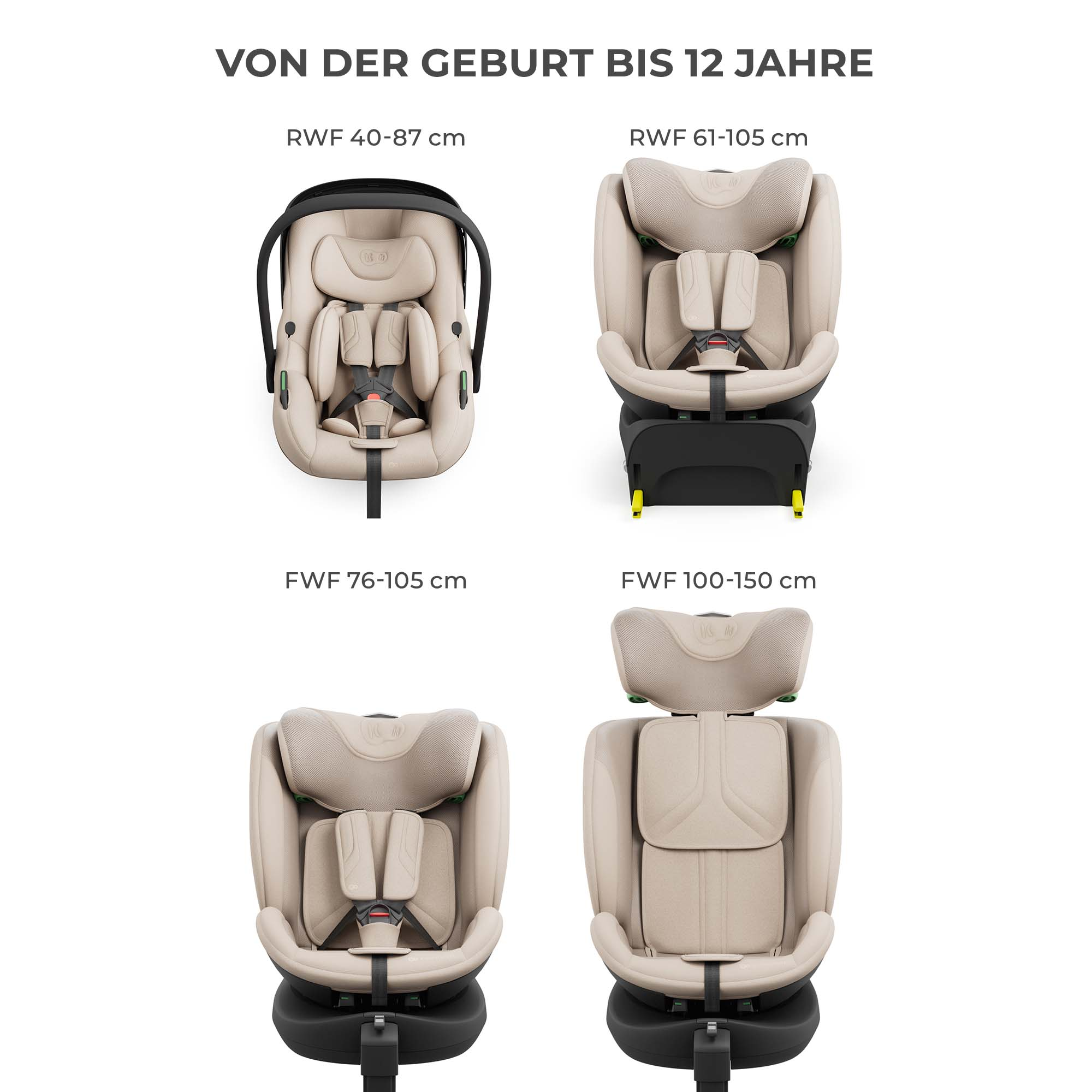Vier Kindersitze in Beige mit Gurten, verschiedene Größen, von Geburt bis 12 Jahre.