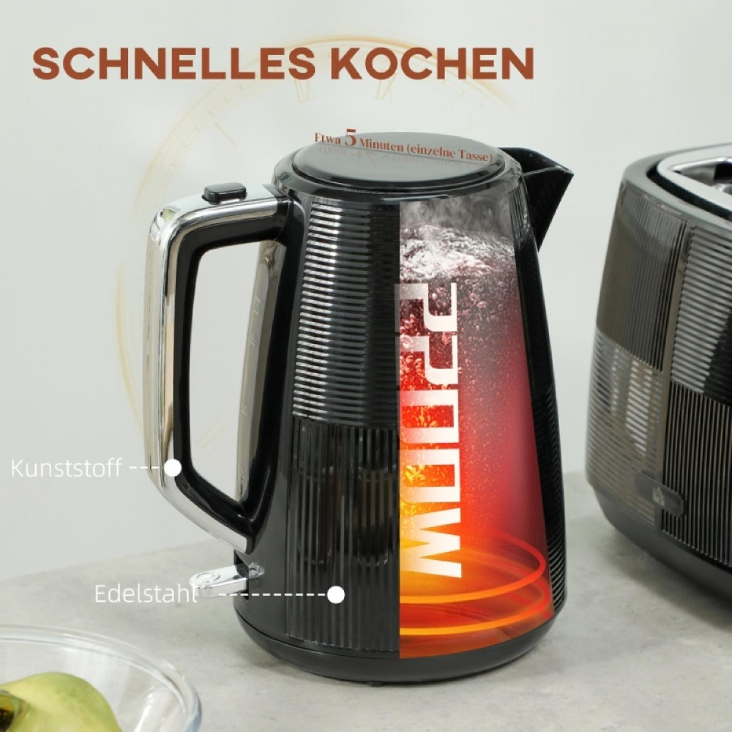Ein Wasserkocher mit Metalleinsätzen und Heizspirale wird gezeigt.