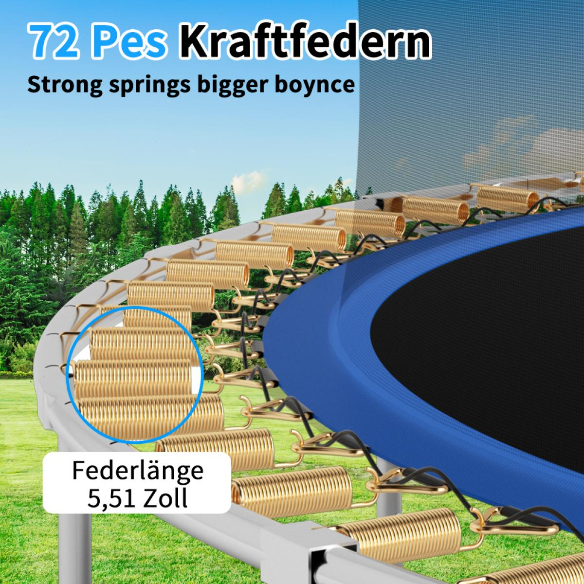 Trampolinfedern mit blauer Umrandung und grüner Wiese im Hintergrund.