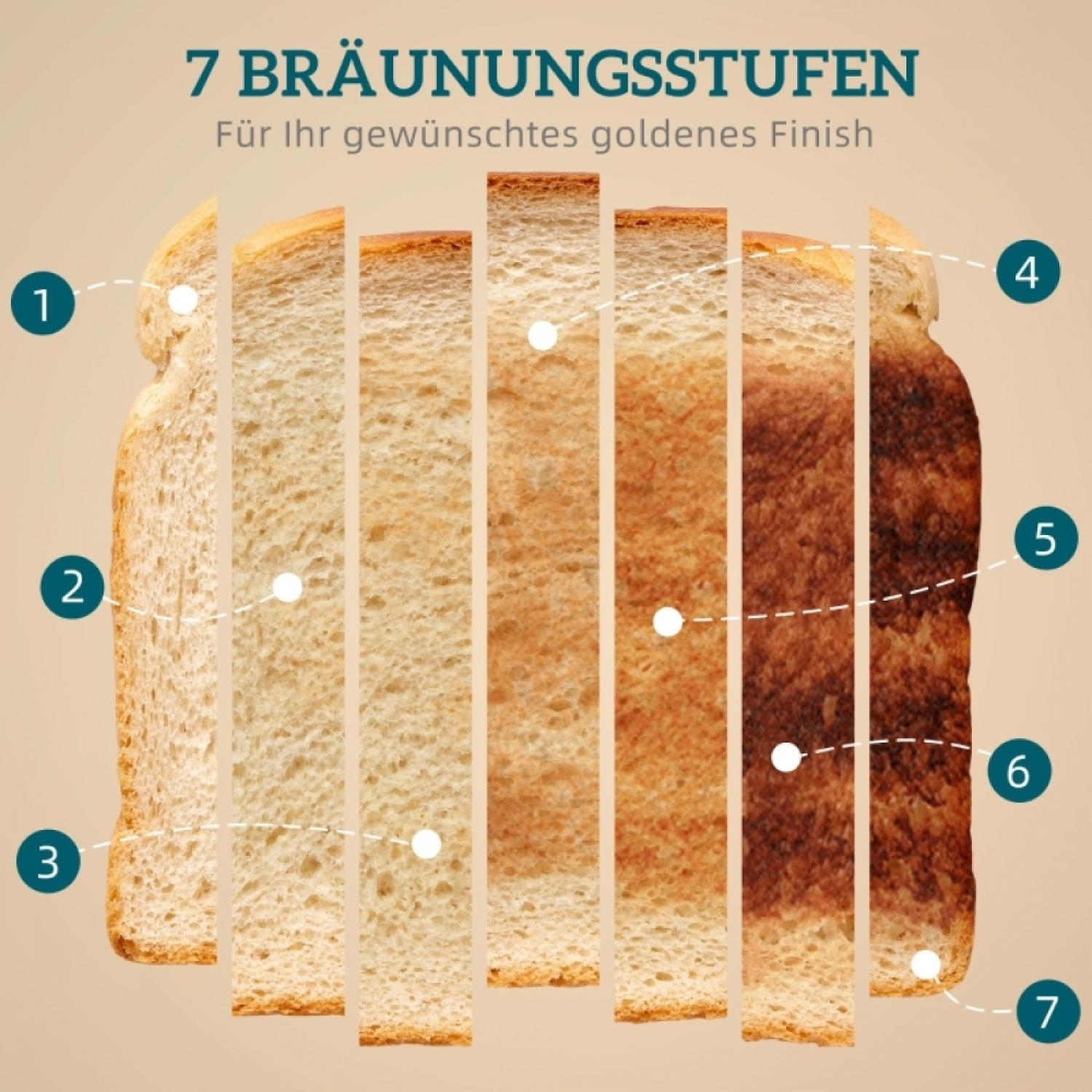 7 Bräunungsstufen von Toast. Von hell bis dunkelbraun.