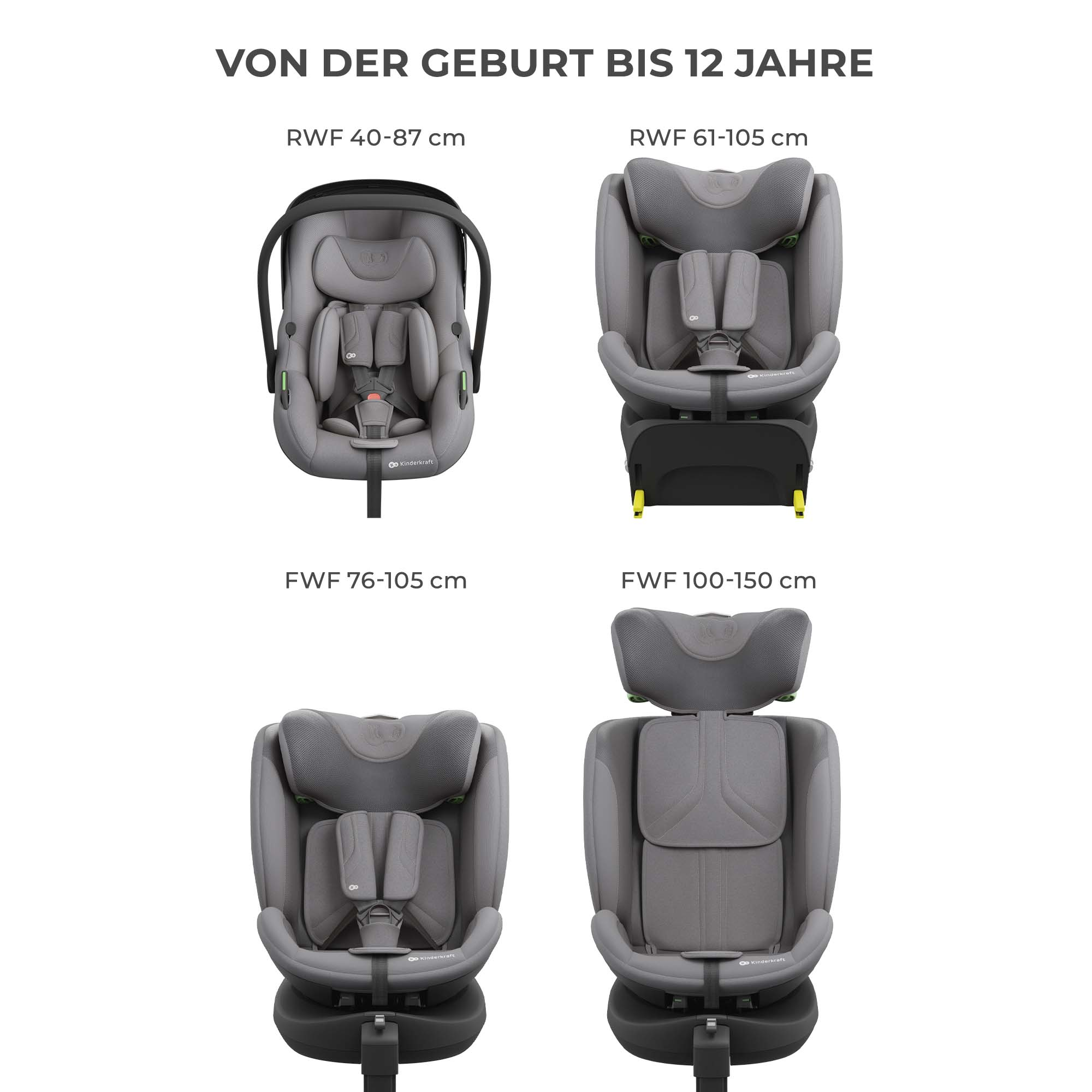 Vier graue Kindersitze unterschiedlicher Größen, von Geburt bis 12 Jahre.