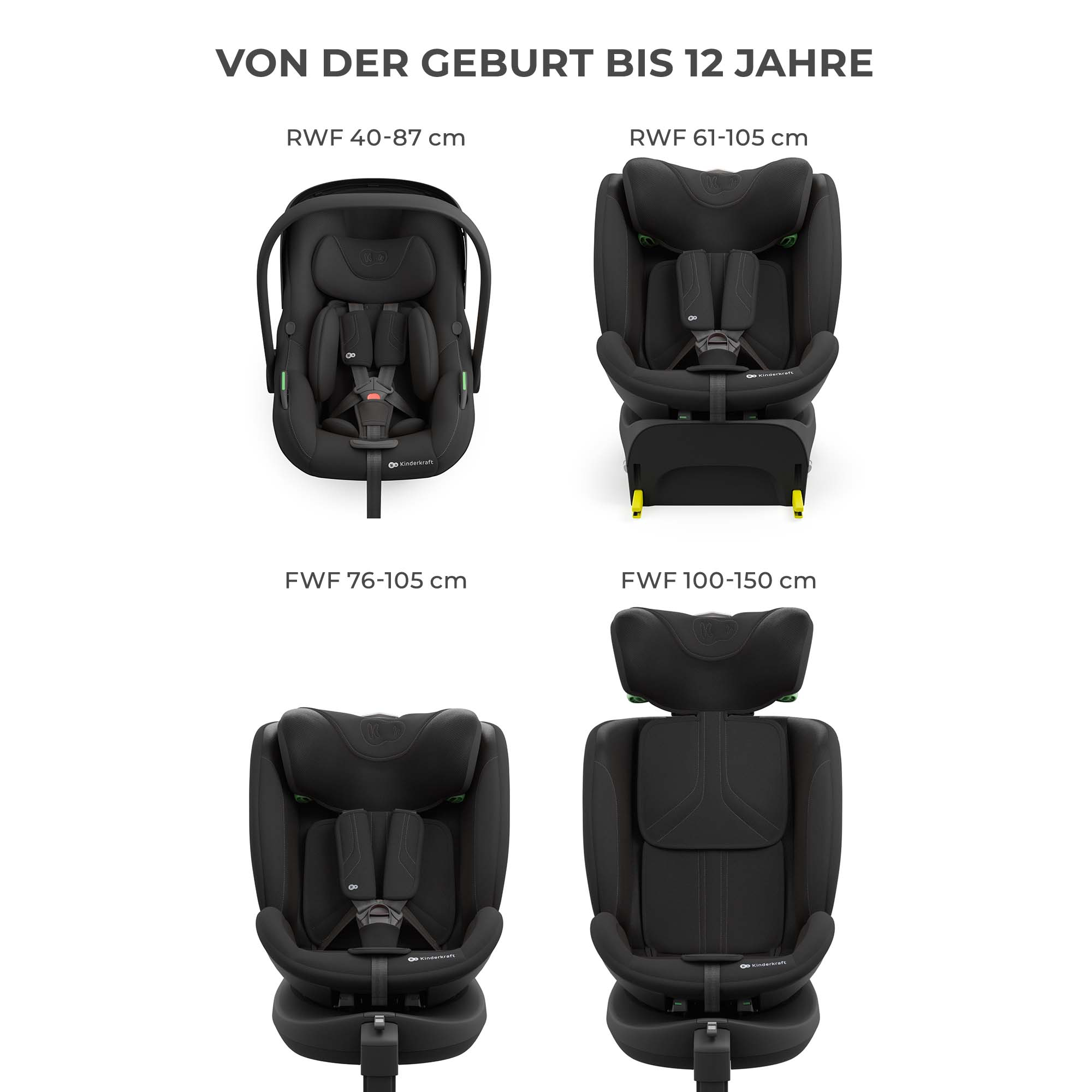 Vier schwarze Kindersitze, zwei oben, zwei unten, verschiedene Größen.