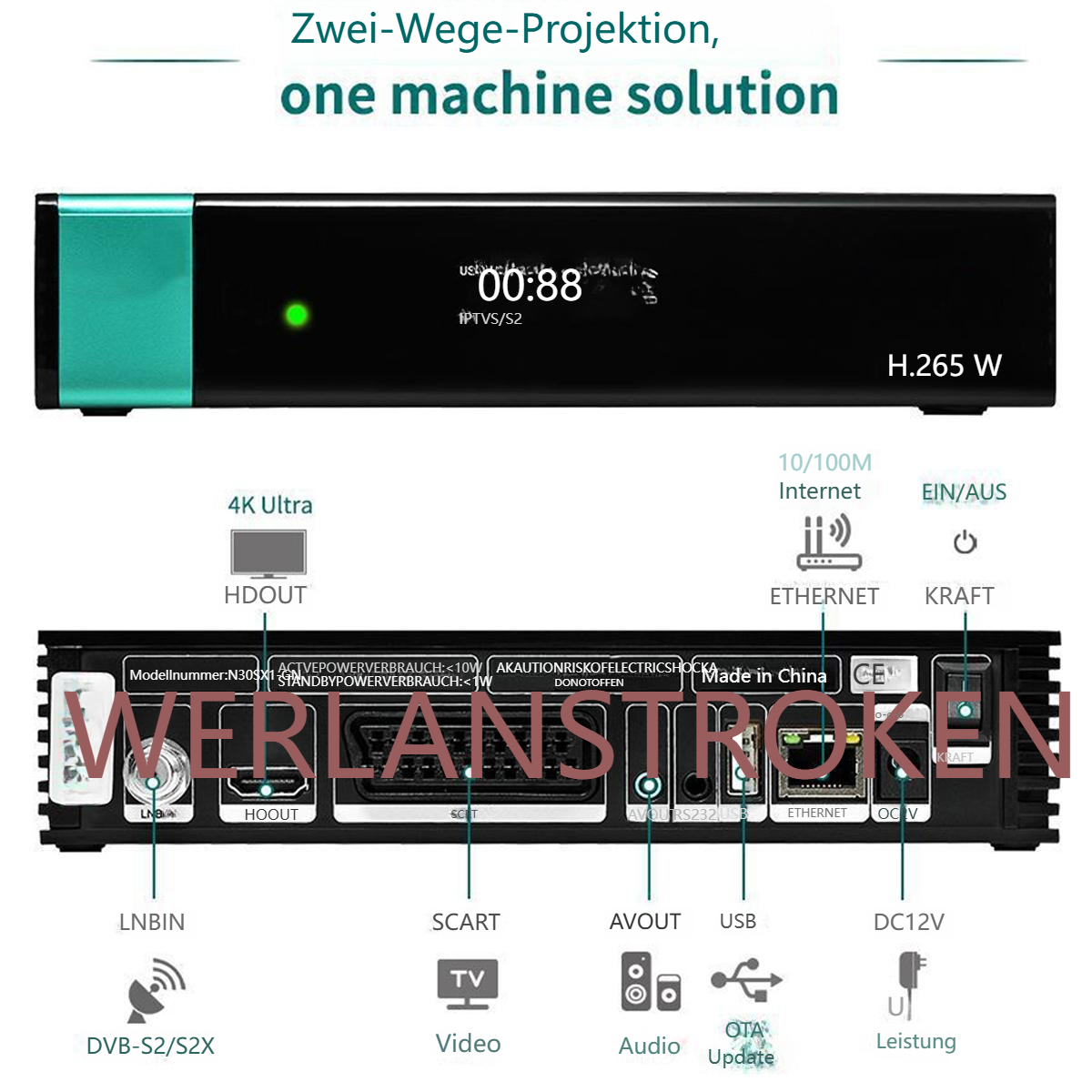 Ein schwarzer Set-Top-Box-Receiver mit grünen Akzenten, Anschlüssen und Beschriftungen.