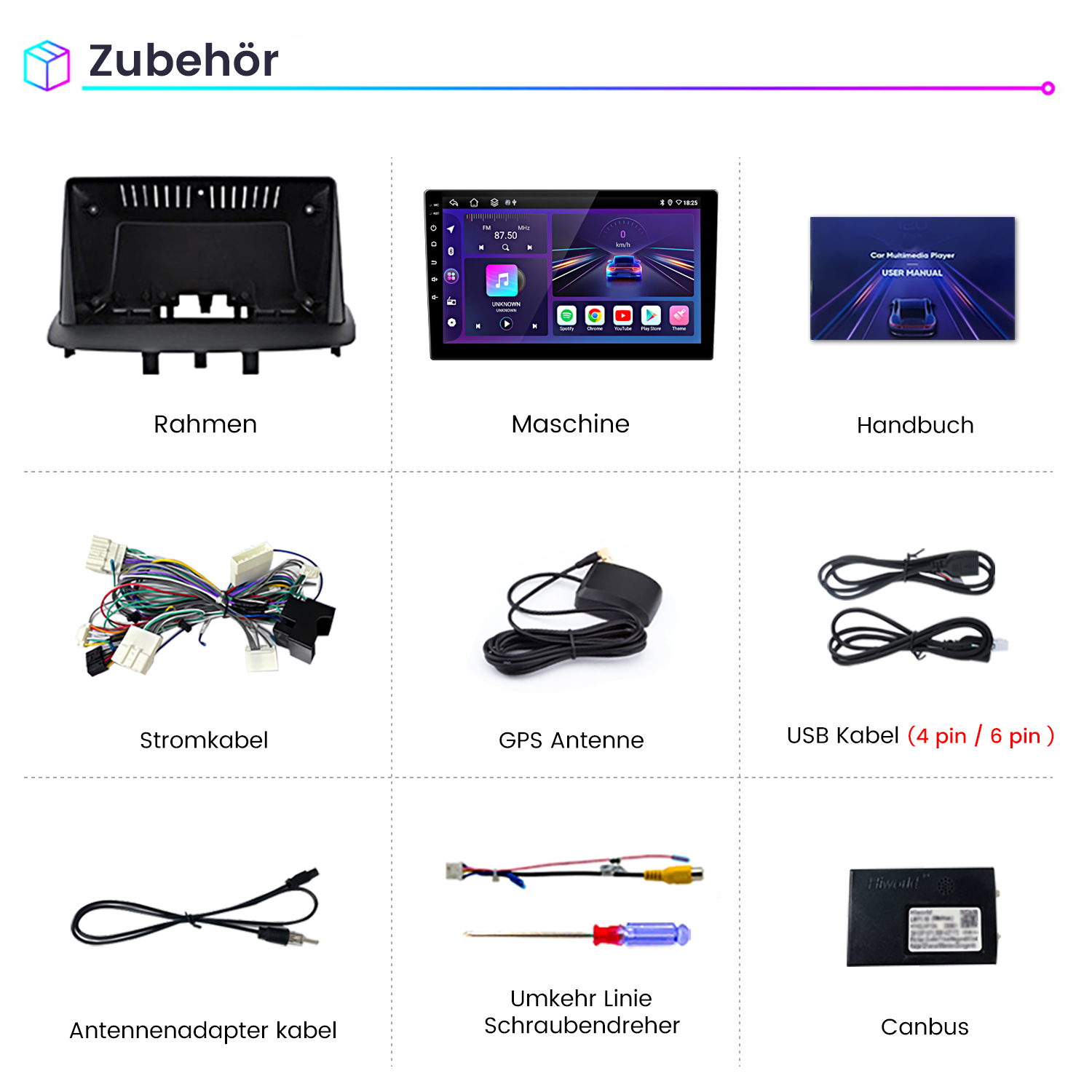 Rahmen, Maschine, Handbuch, Stromkabel, GPS Antenne, USB Kabel, Antennenkabel, Umkehrkamera, Canbus.